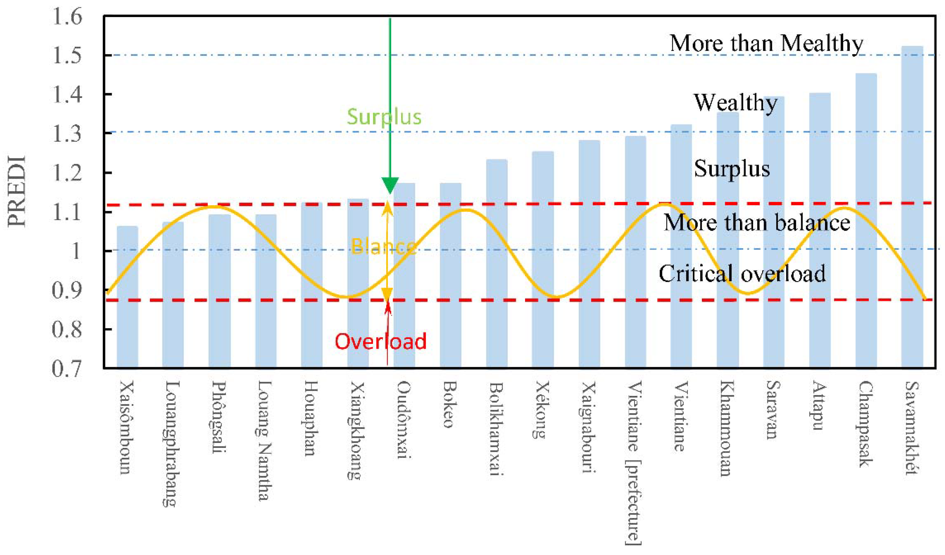 Ijerph 19 13816 g009
