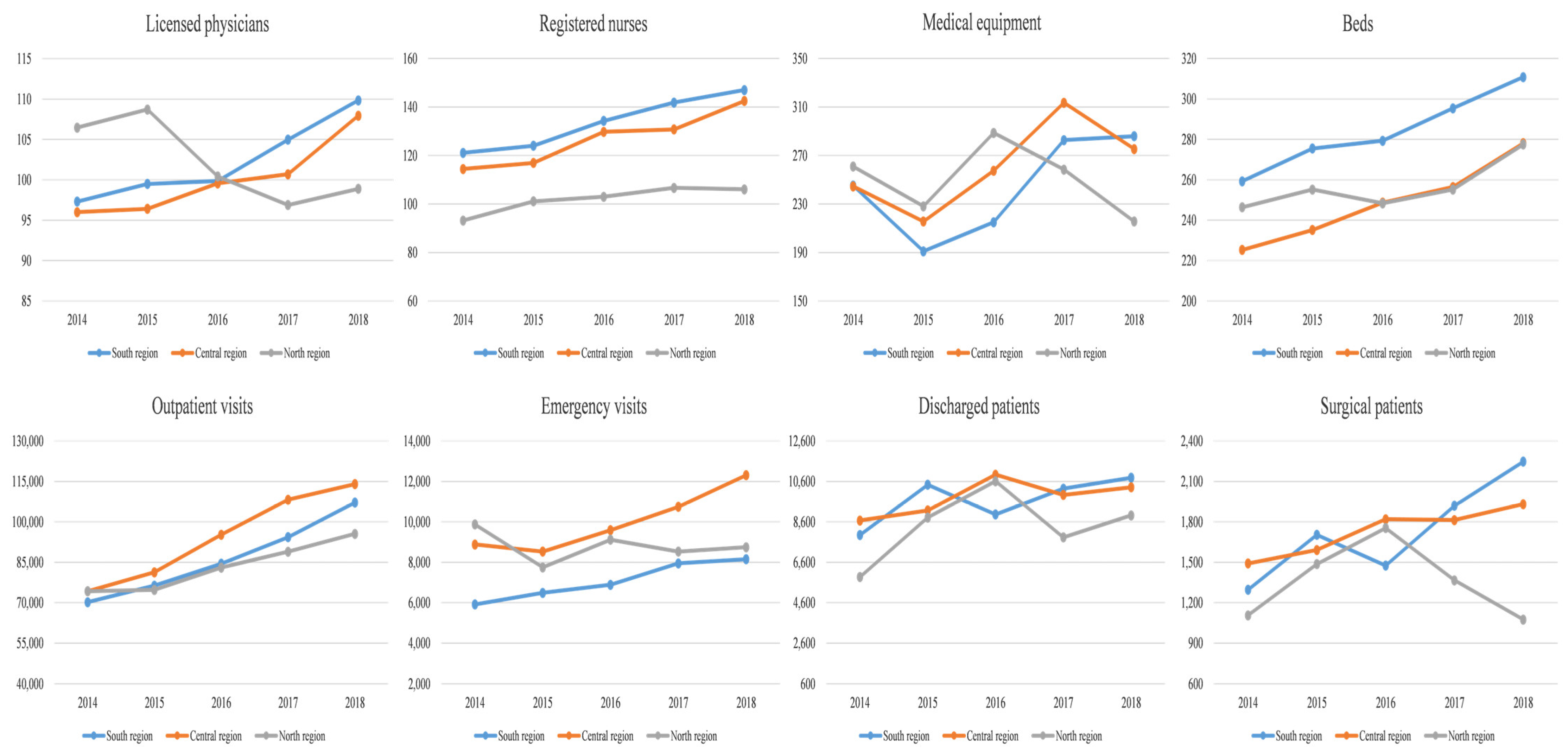 Ijerph 19 13827 g002