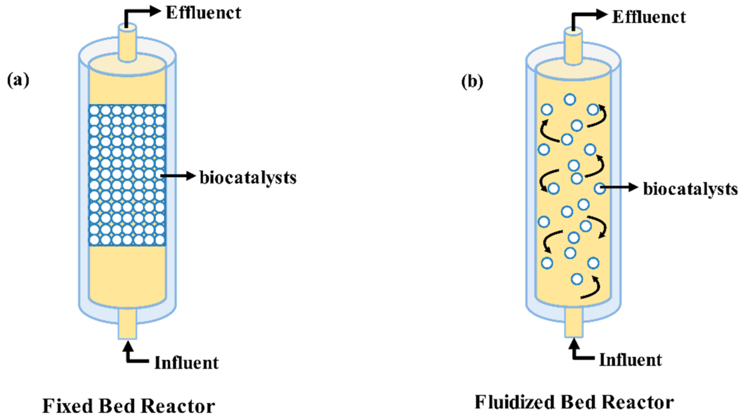 Ijerph 19 13830 g004