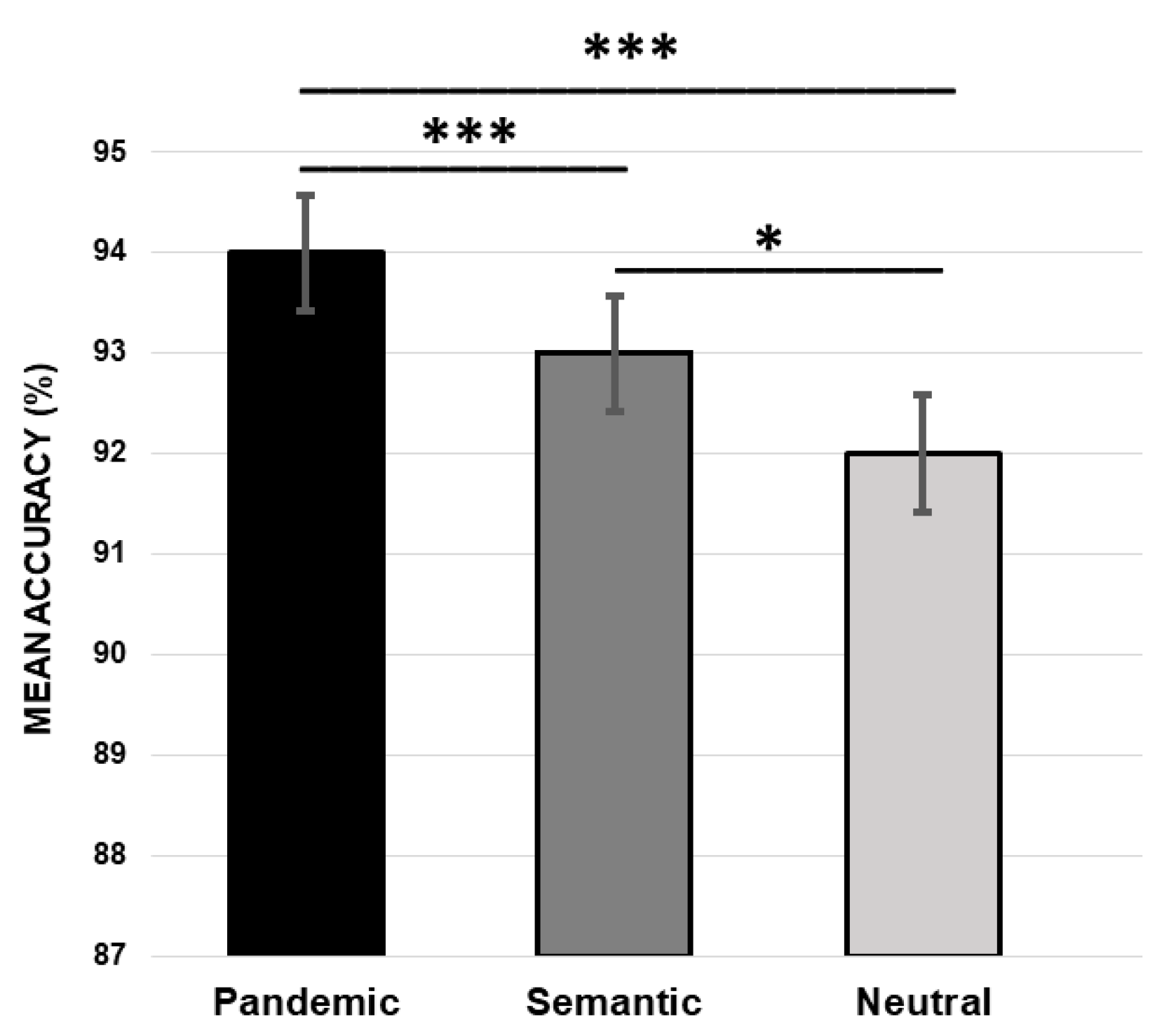 Ijerph 19 13836 g001