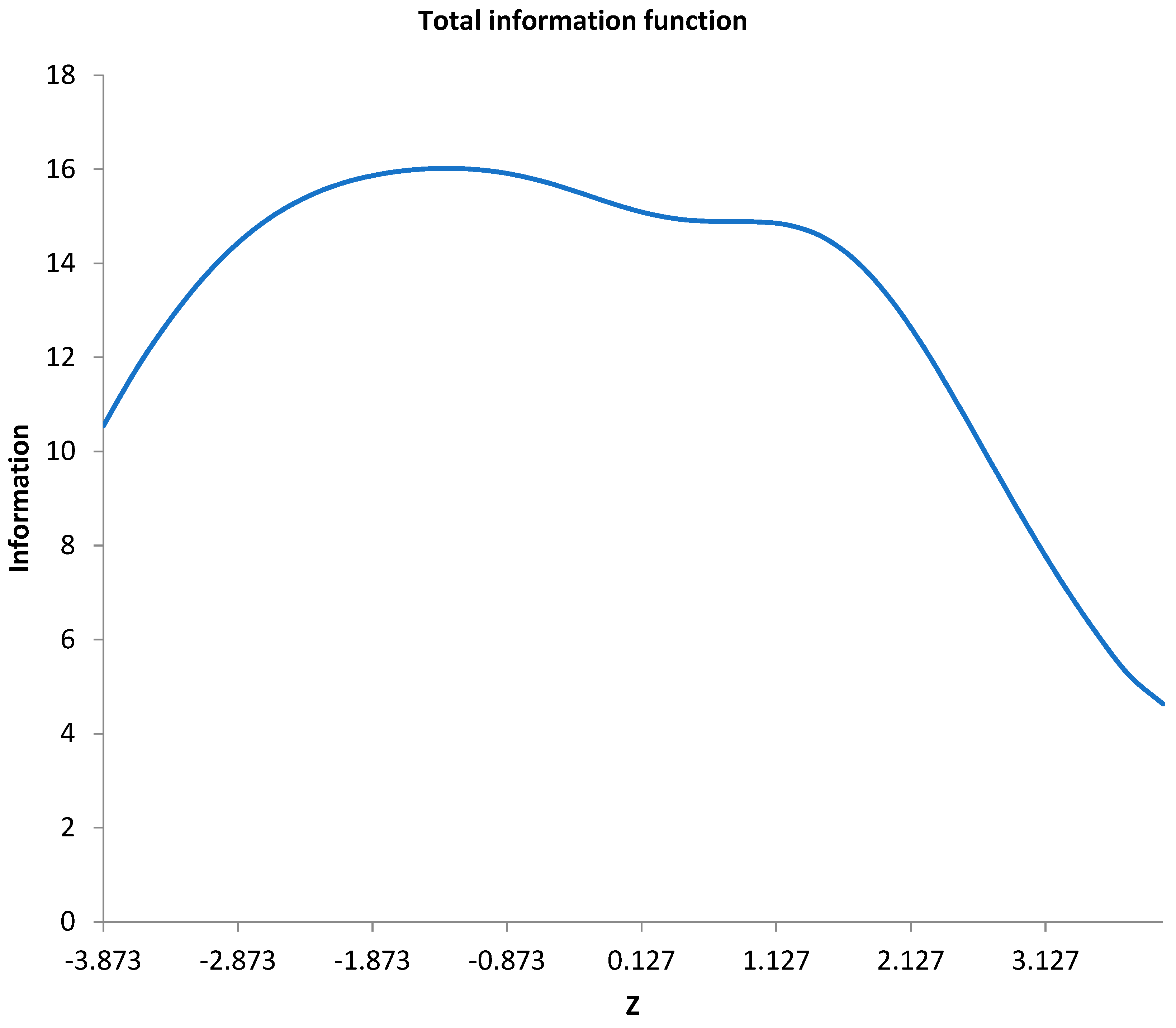 Ijerph 19 13838 g001 Ijerph 19 13838 g001