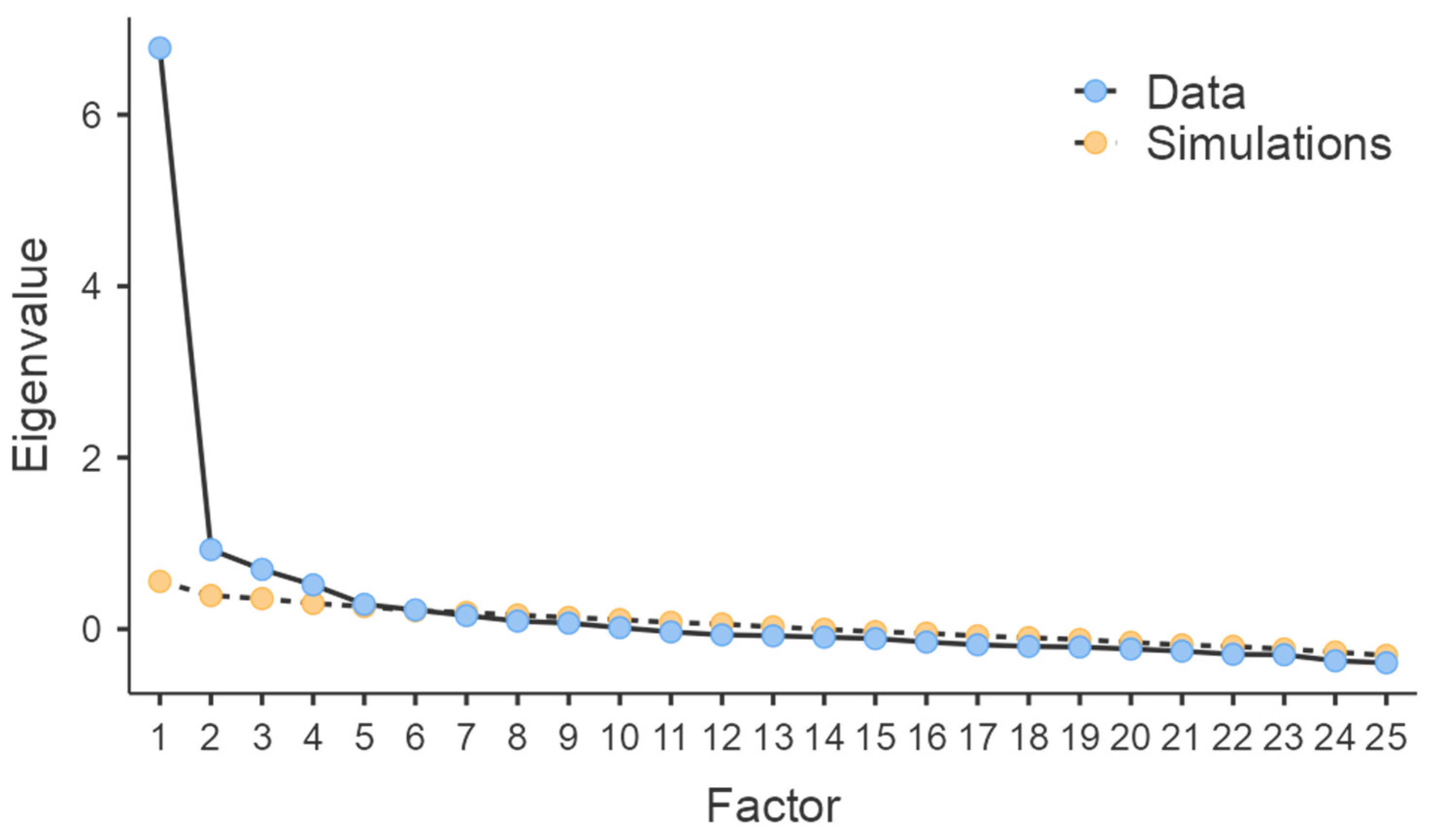 Ijerph 19 13838 g002 Ijerph 19 13838 g002
