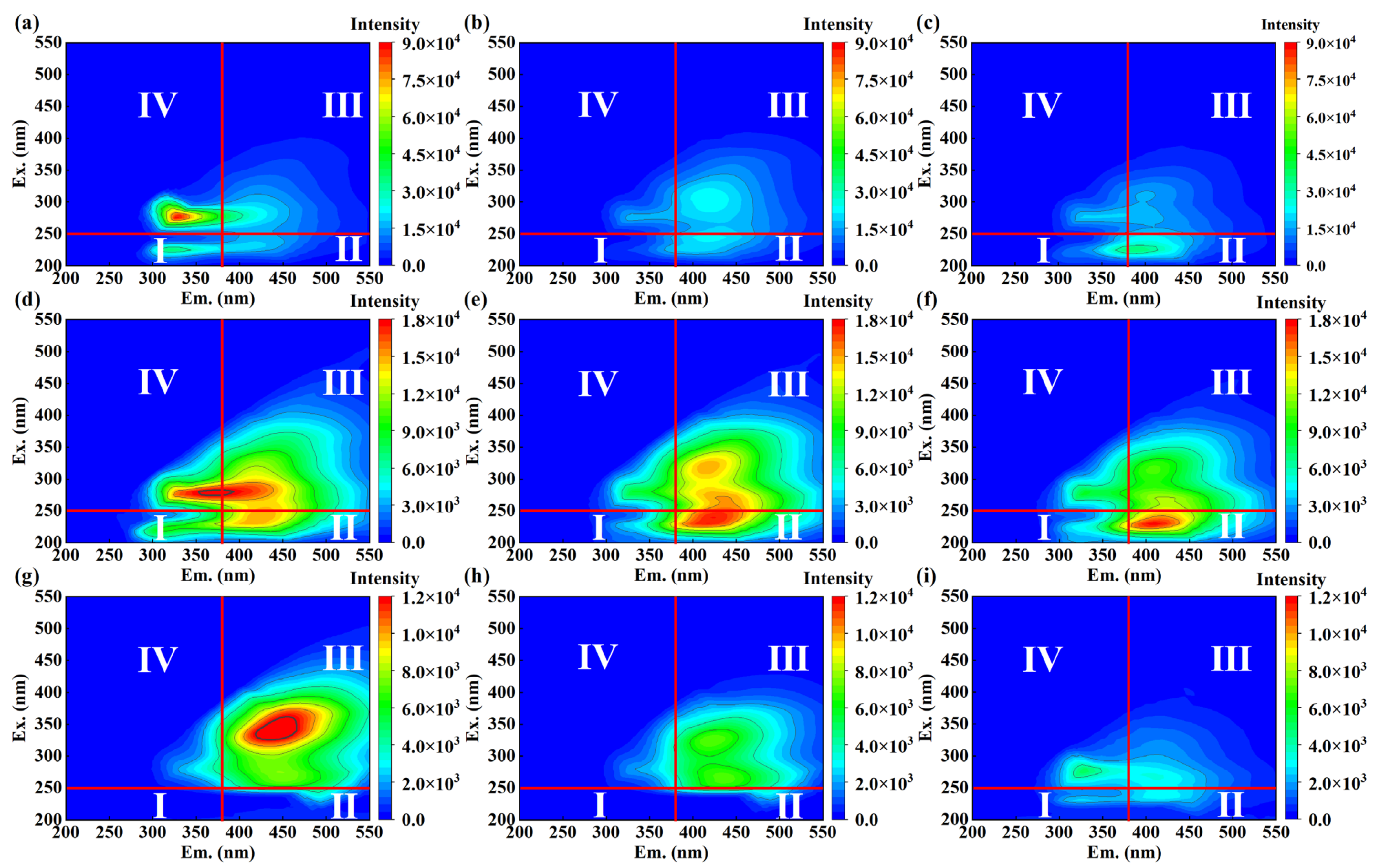 Ijerph 19 13840 g006