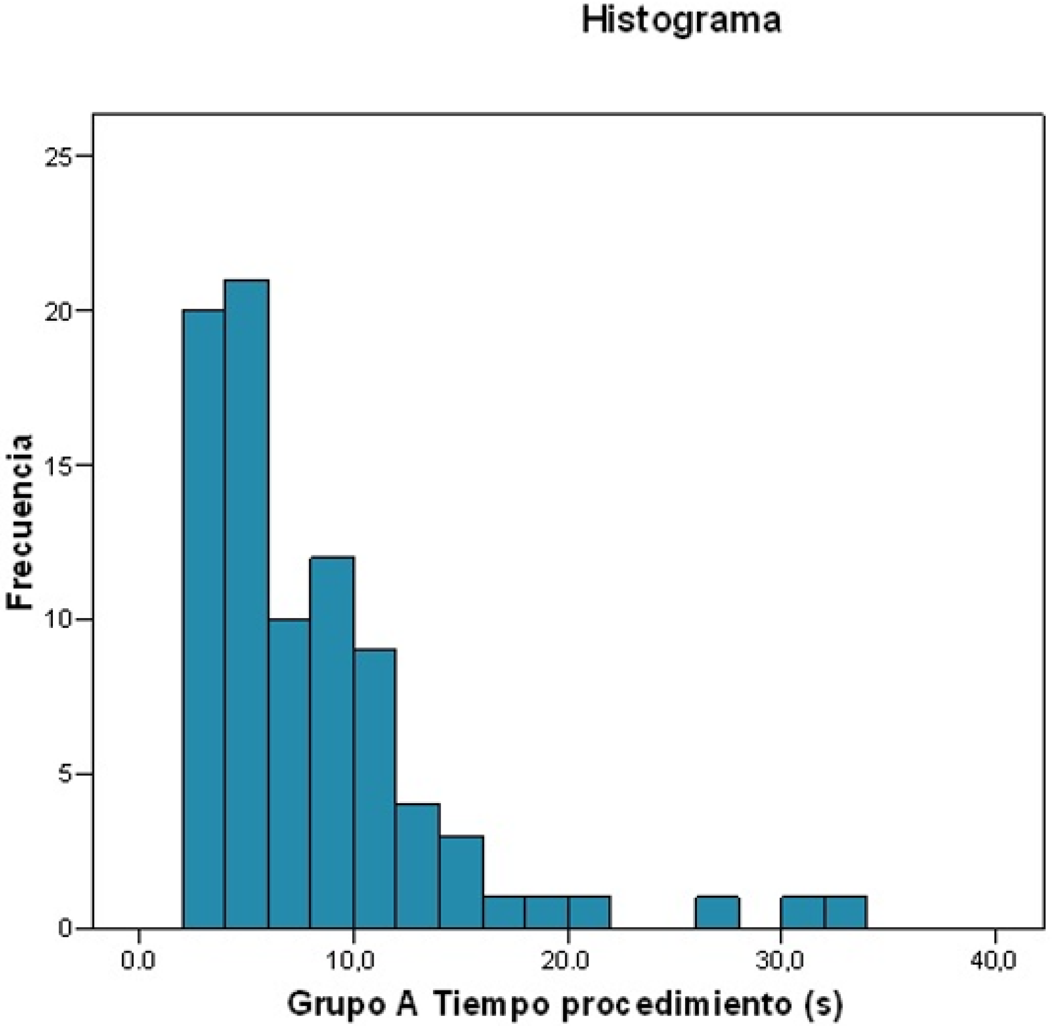 Ijerph 19 13842 g001 Ijerph 19 13842 g001