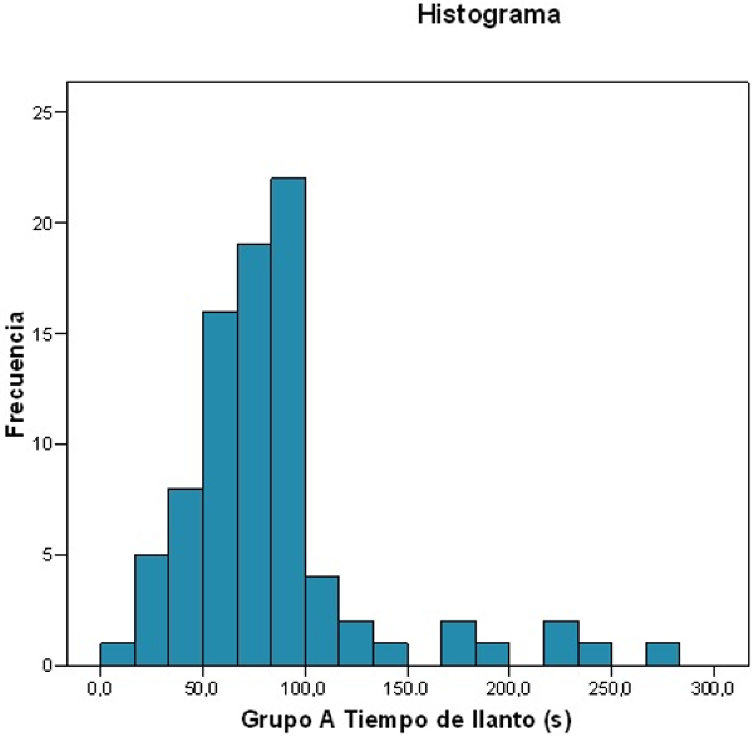 Ijerph 19 13842 g002 Ijerph 19 13842 g002