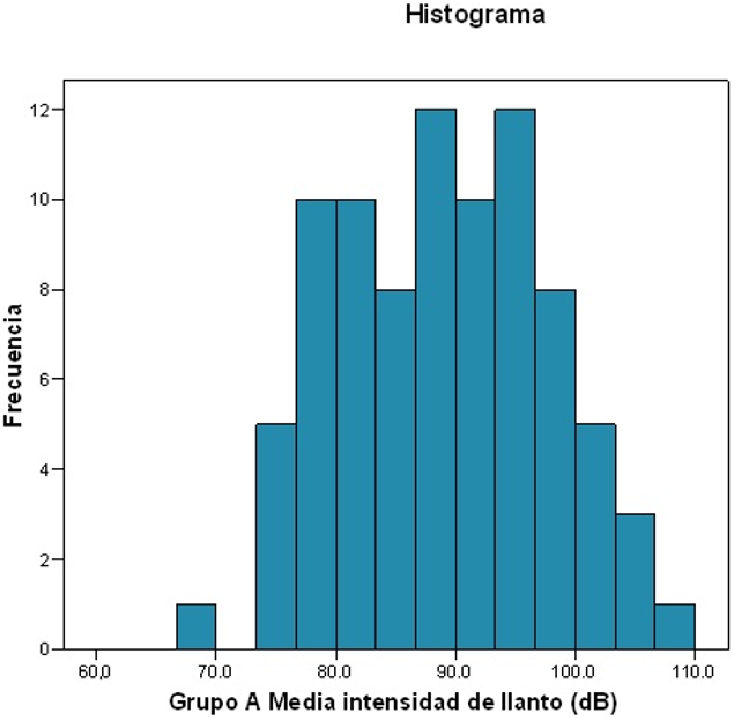 Ijerph 19 13842 g003 Ijerph 19 13842 g003