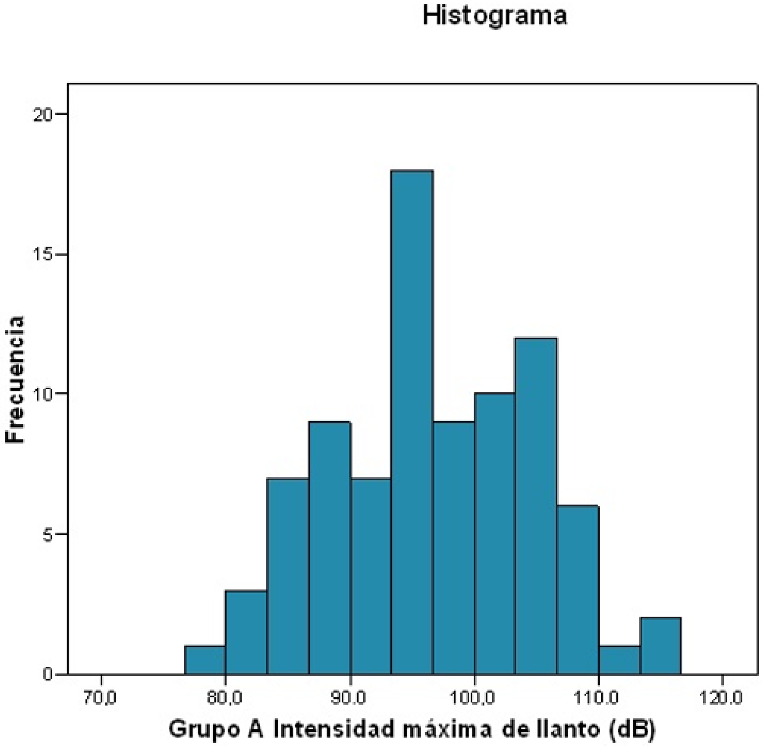 Ijerph 19 13842 g004 Ijerph 19 13842 g004