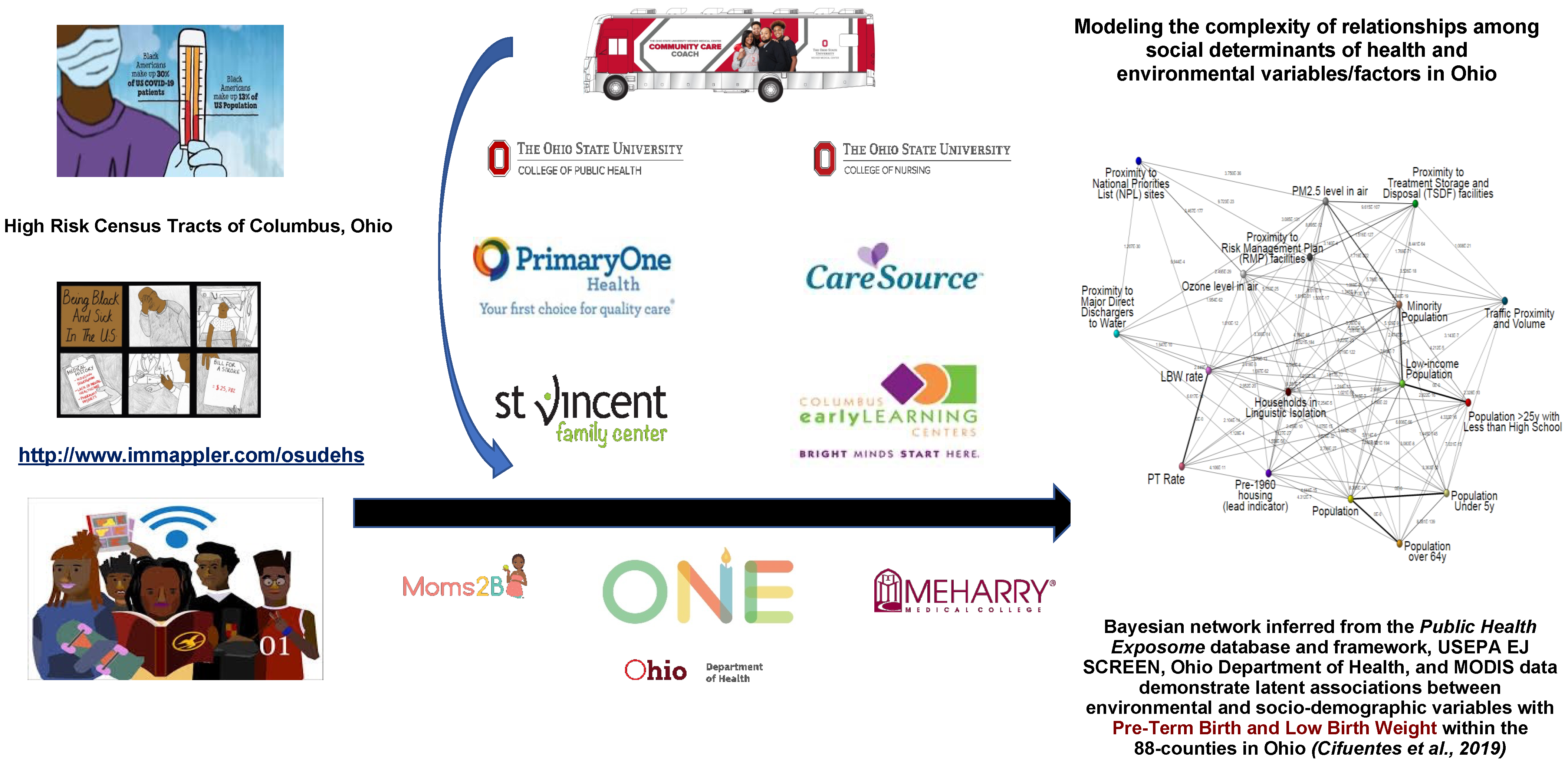 Ijerph 19 13846 g001