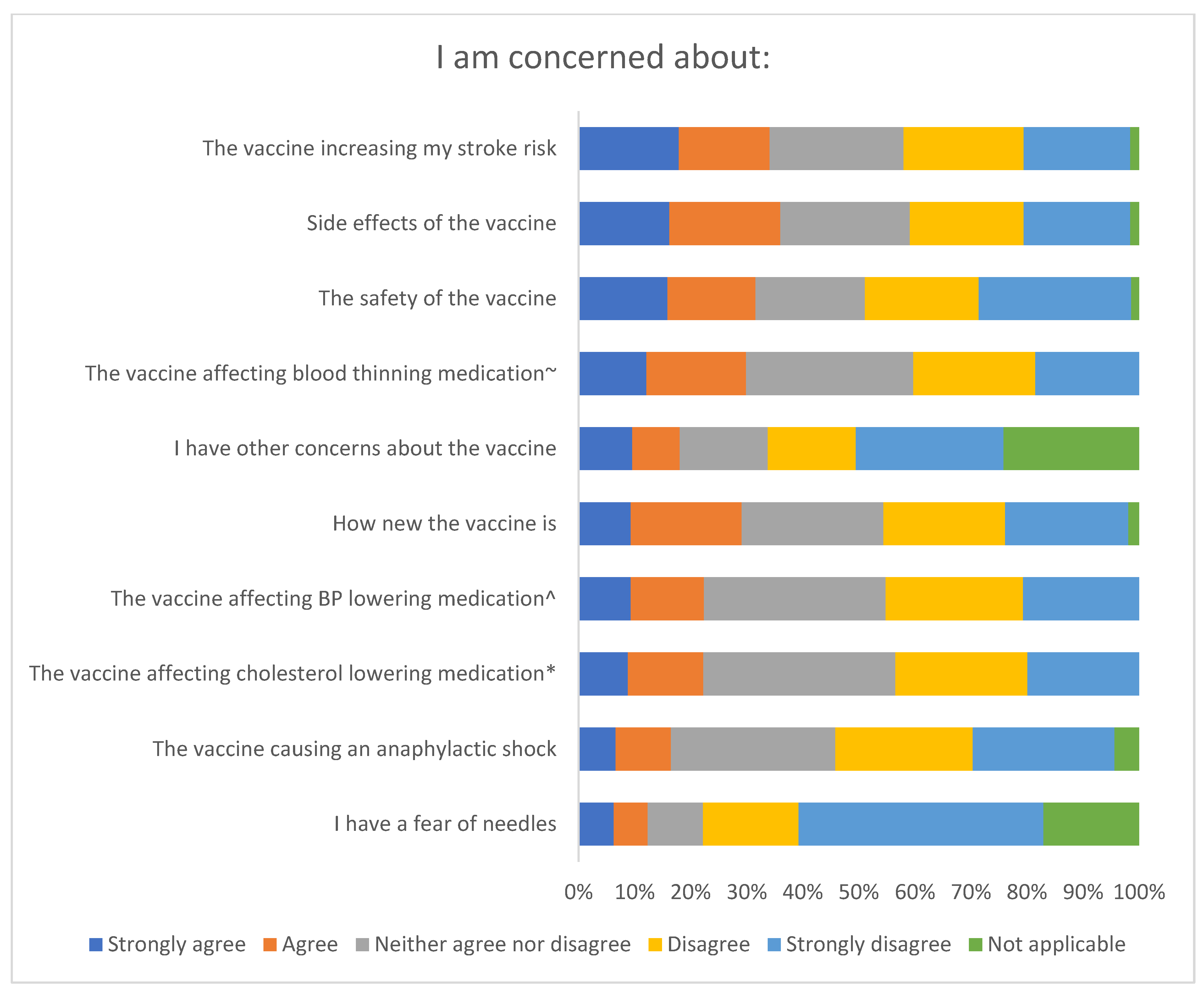 Ijerph 19 13861 g001