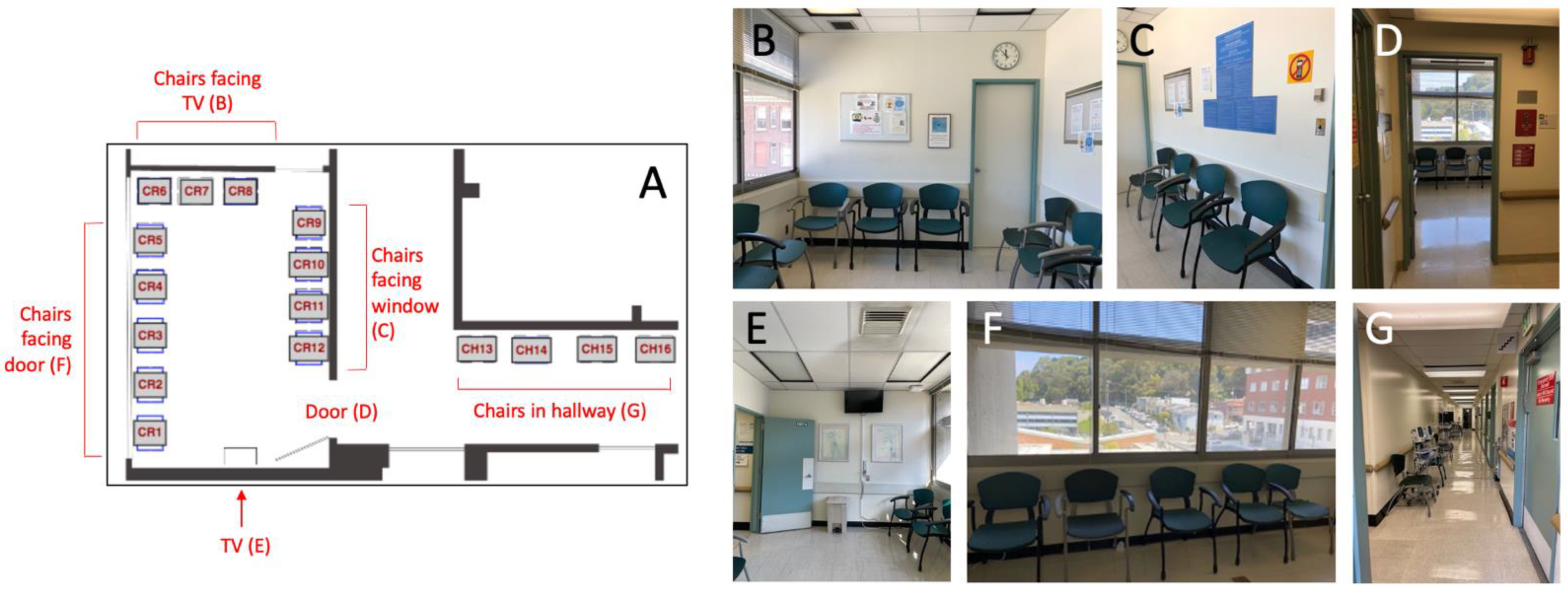 Ijerph 19 13870 g001 Ijerph 19 13870 g001