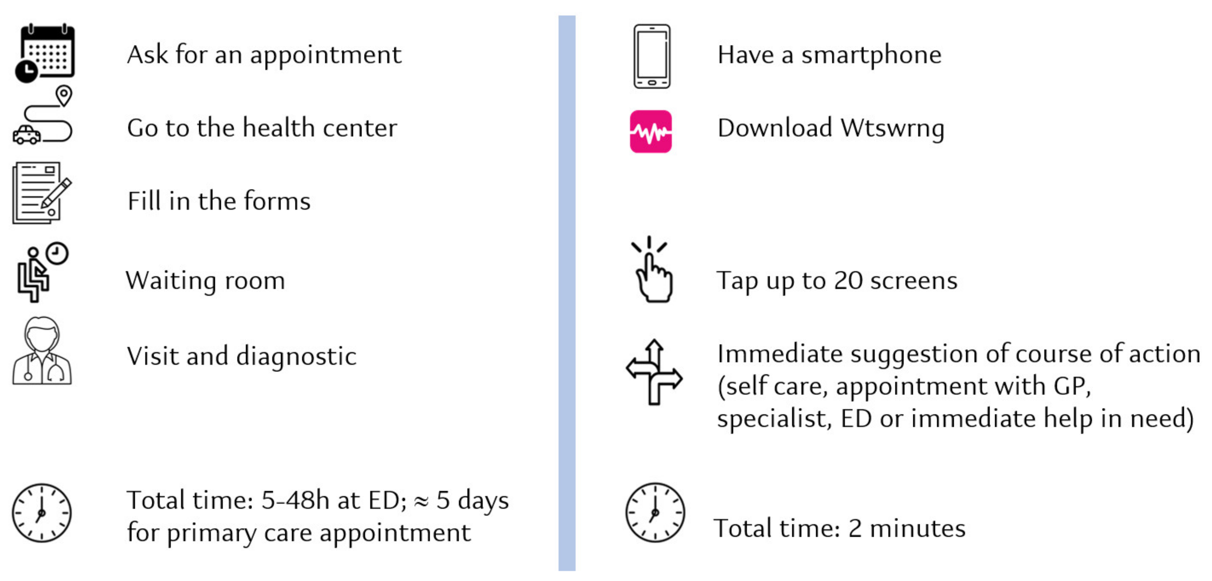 Ijerph 19 13873 g001 Ijerph 19 13873 g001