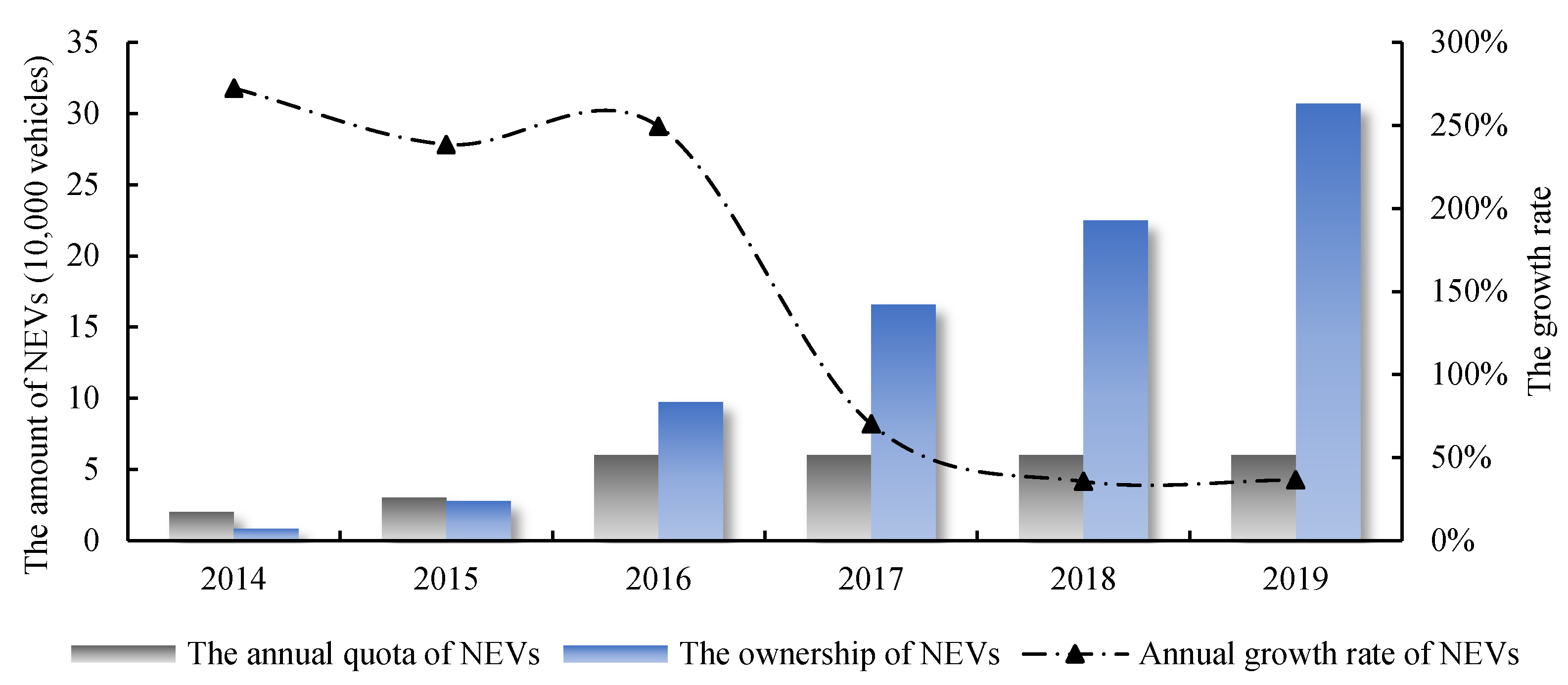 Ijerph 19 13876 g001