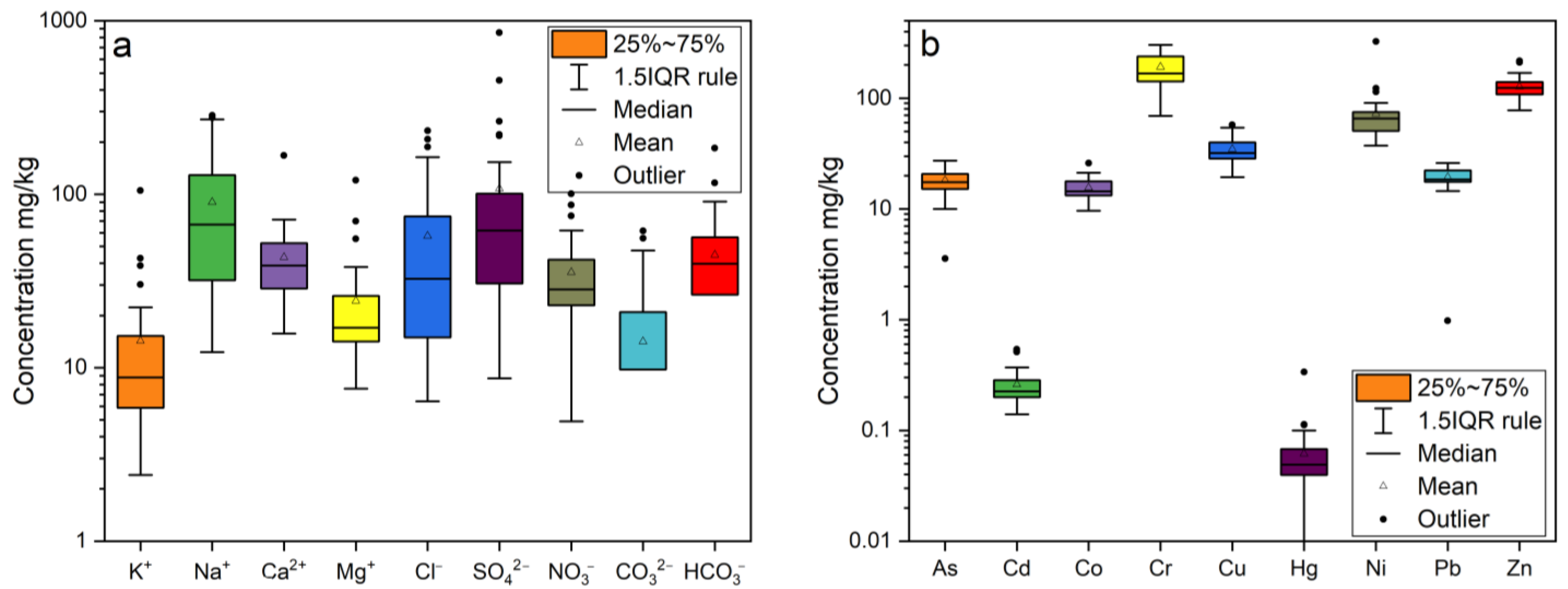 Ijerph 19 13880 g002