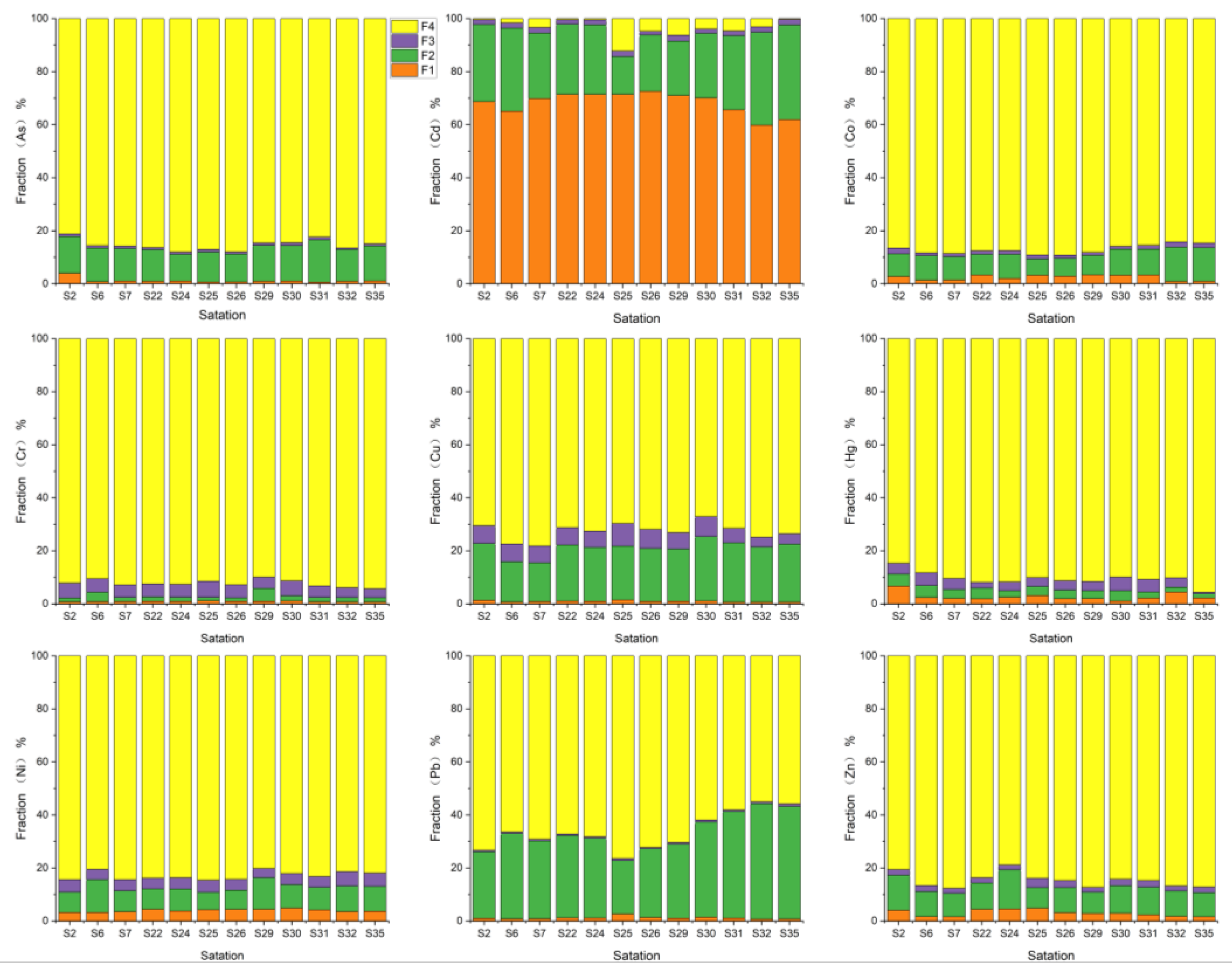 Ijerph 19 13880 g003