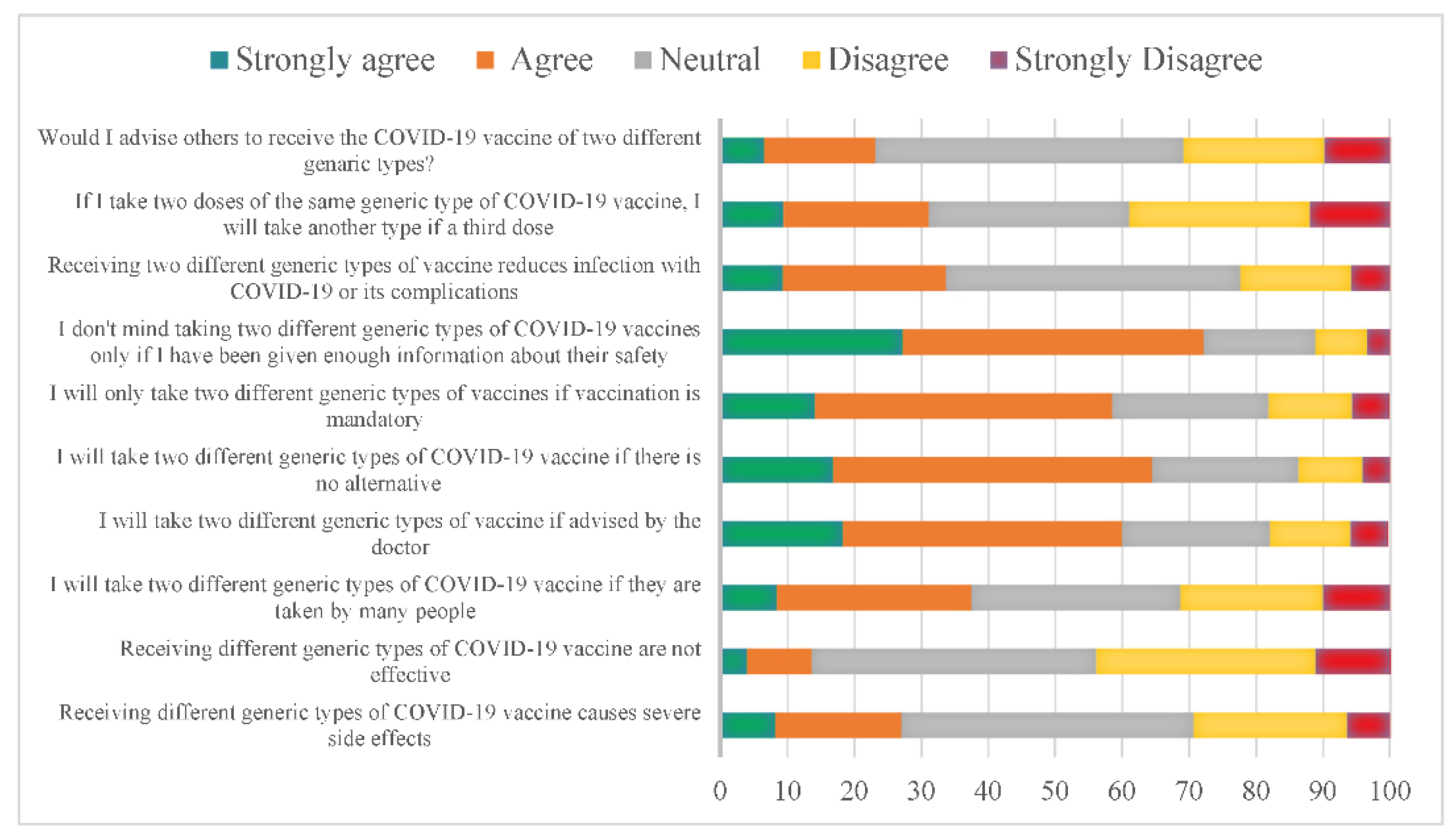 Ijerph 19 13889 g001