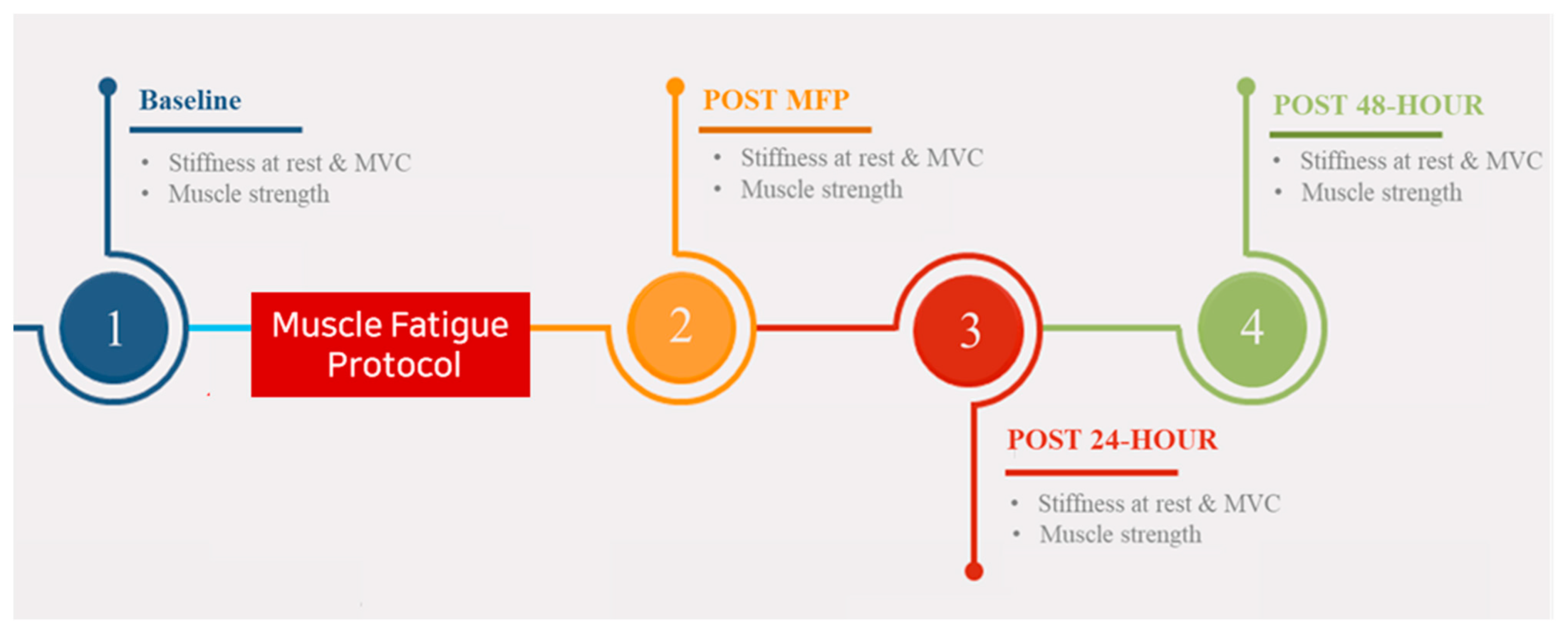 Ijerph 19 13891 g001