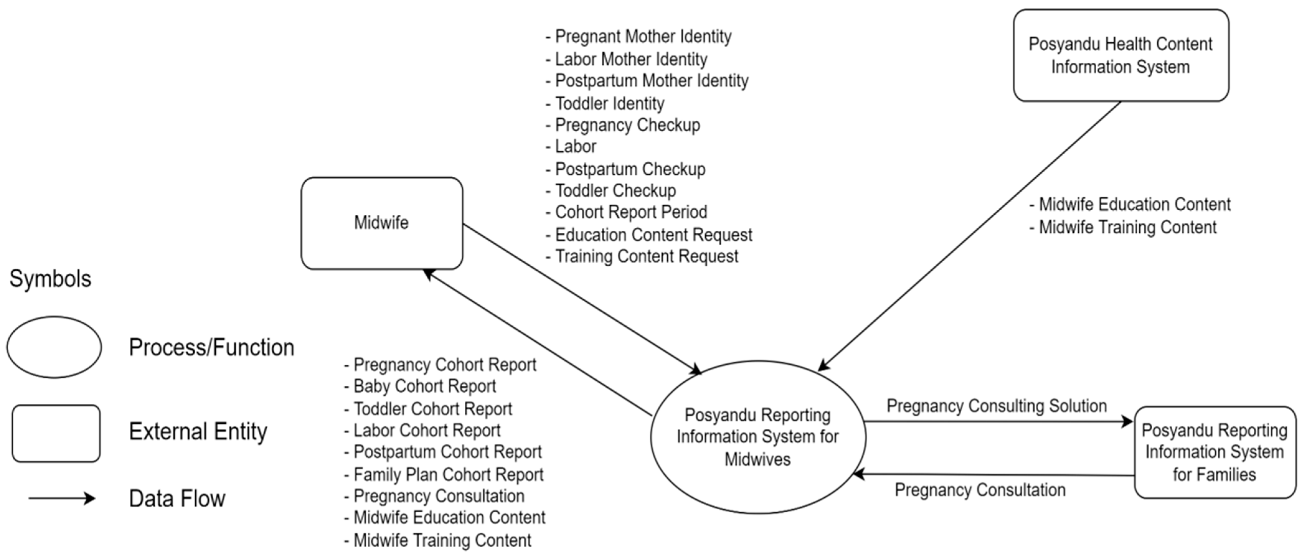Ijerph 19 13893 g003