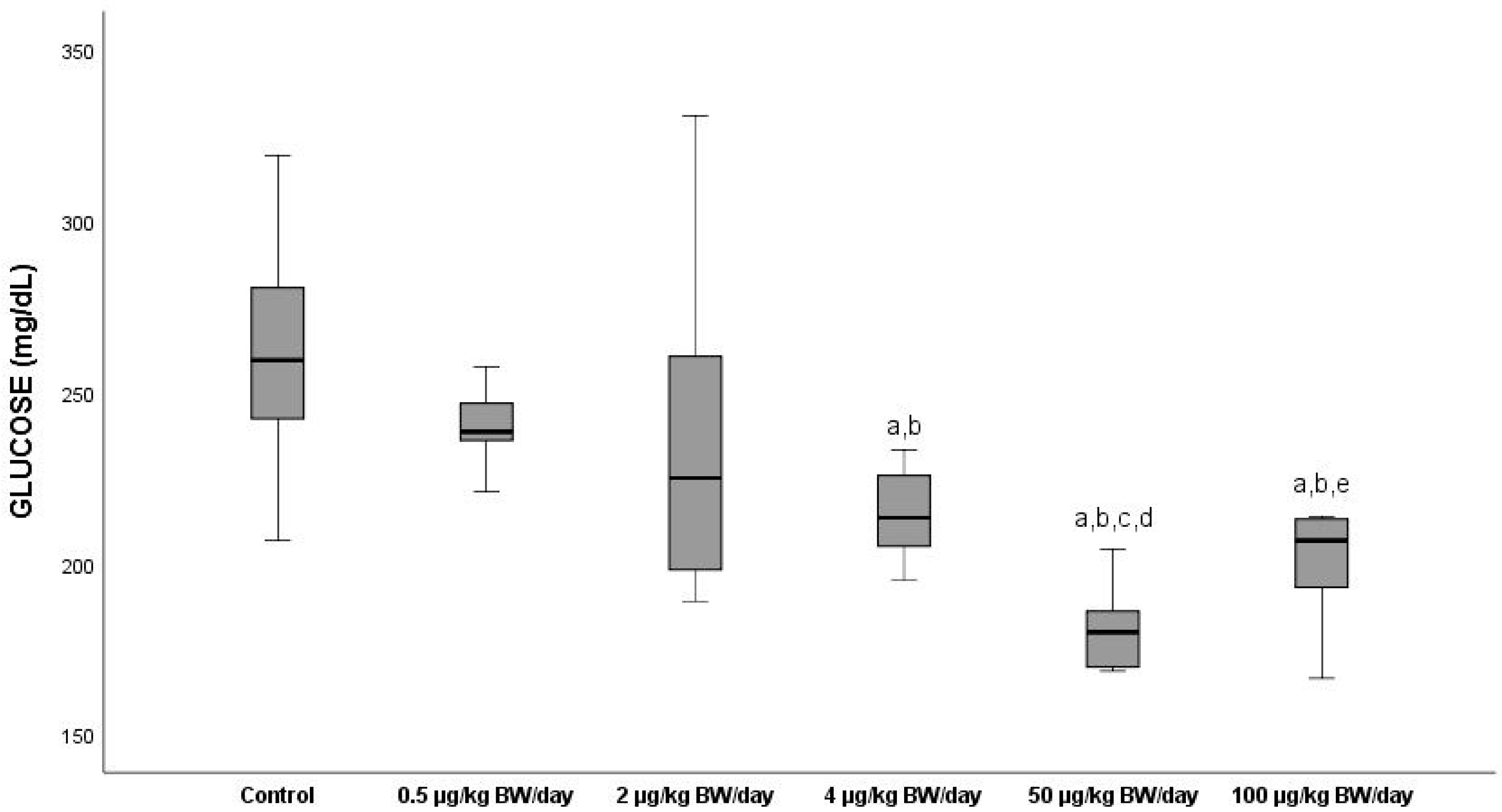 Ijerph 19 13894 g001 Ijerph 19 13894 g001