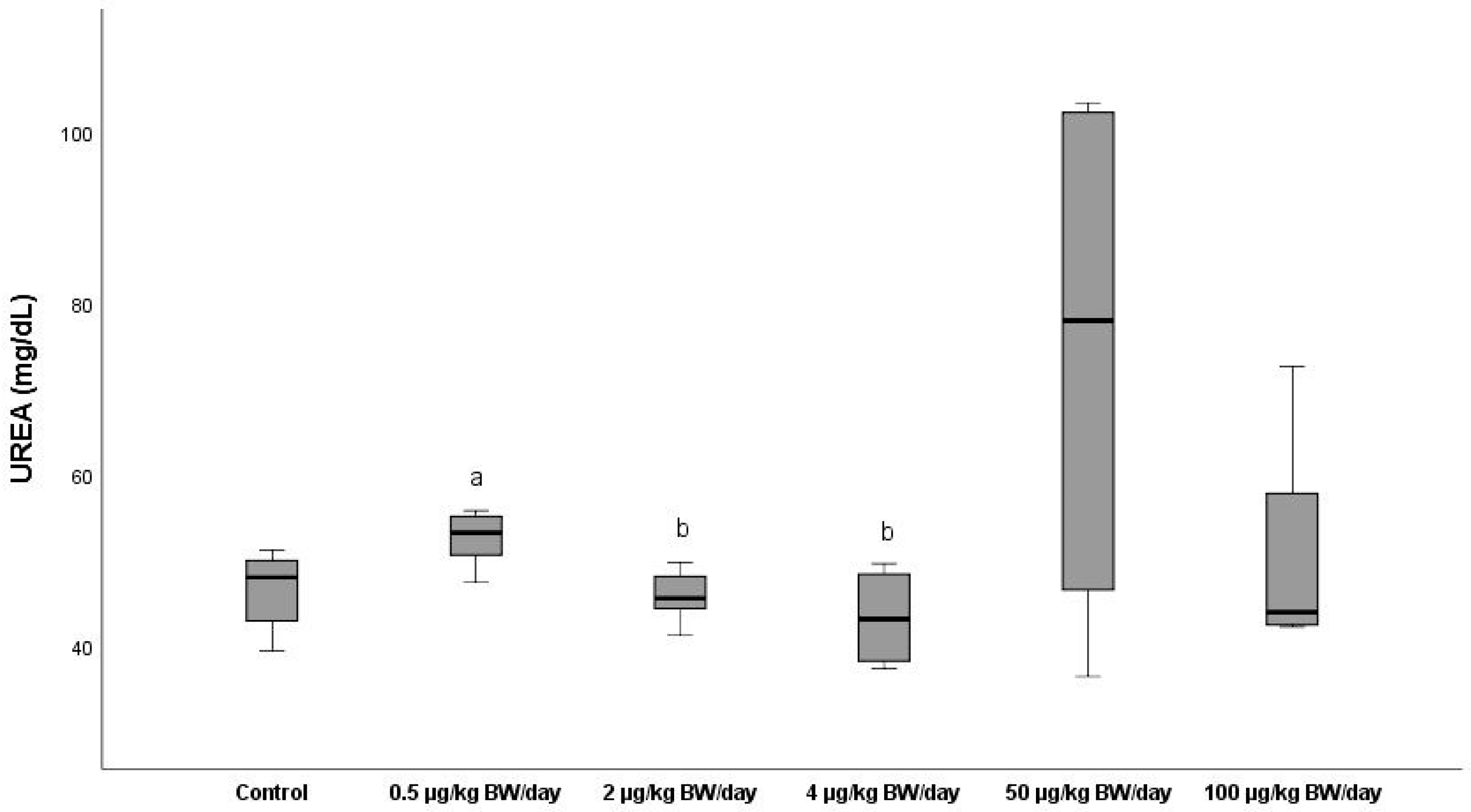 Ijerph 19 13894 g006 Ijerph 19 13894 g006