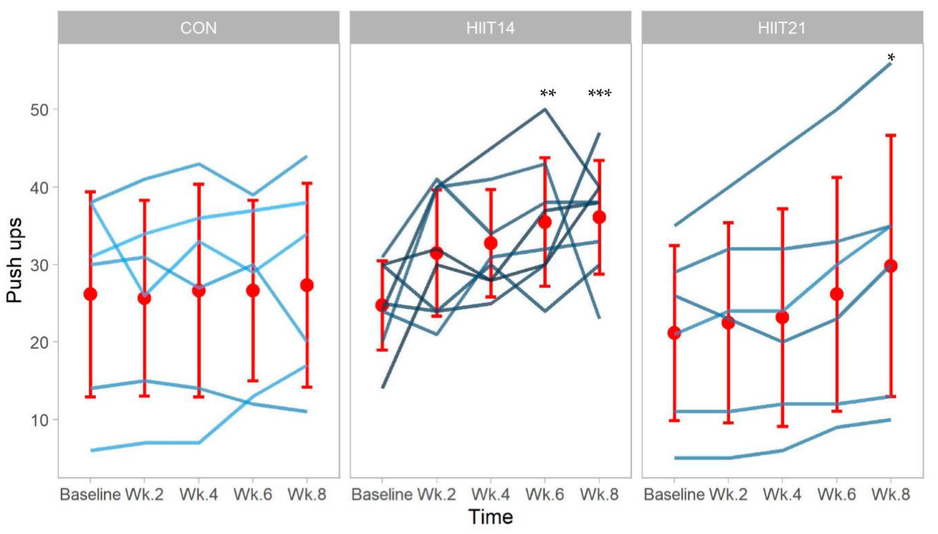 Ijerph 19 13897 g001