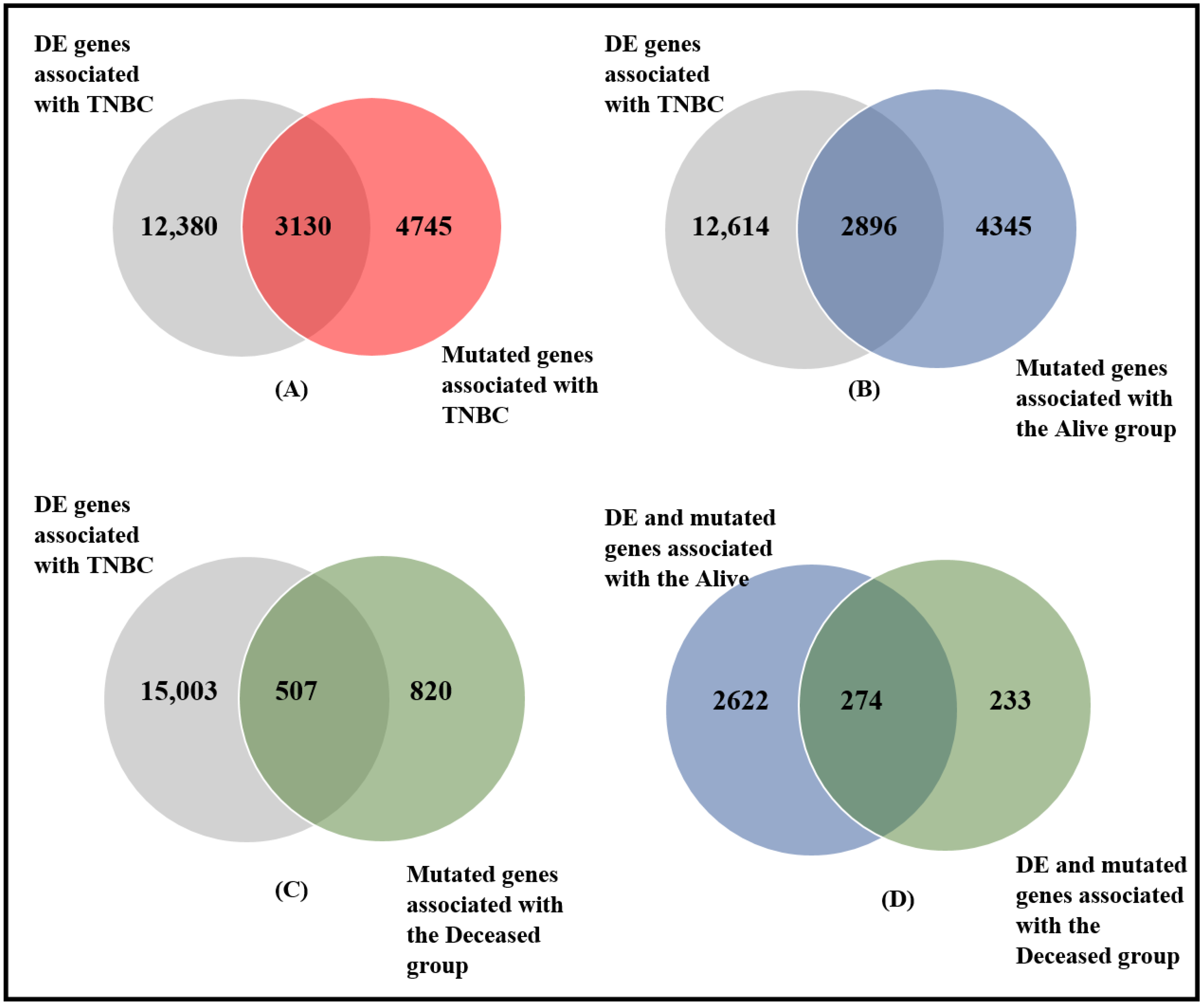 Ijerph 19 13901 g002
