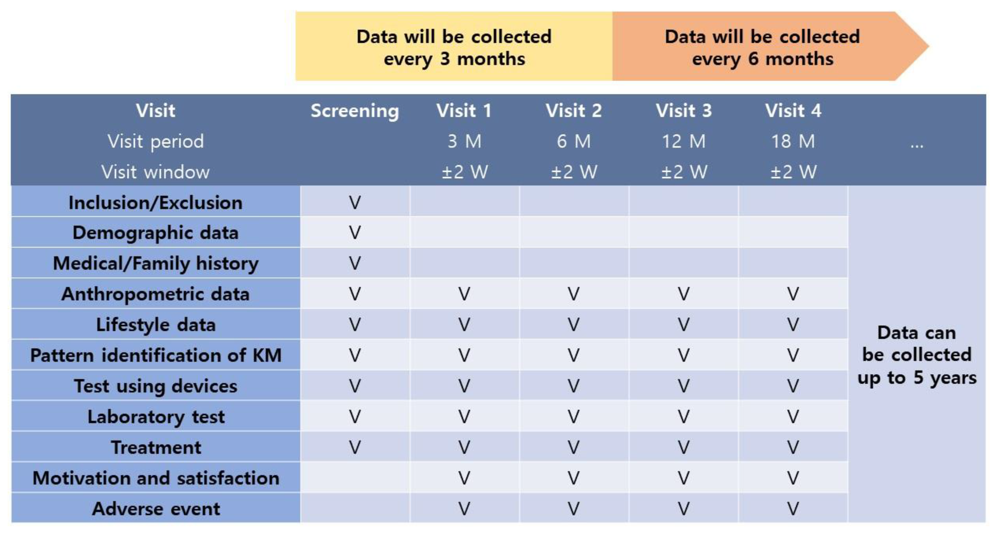 Ijerph 19 13903 g001