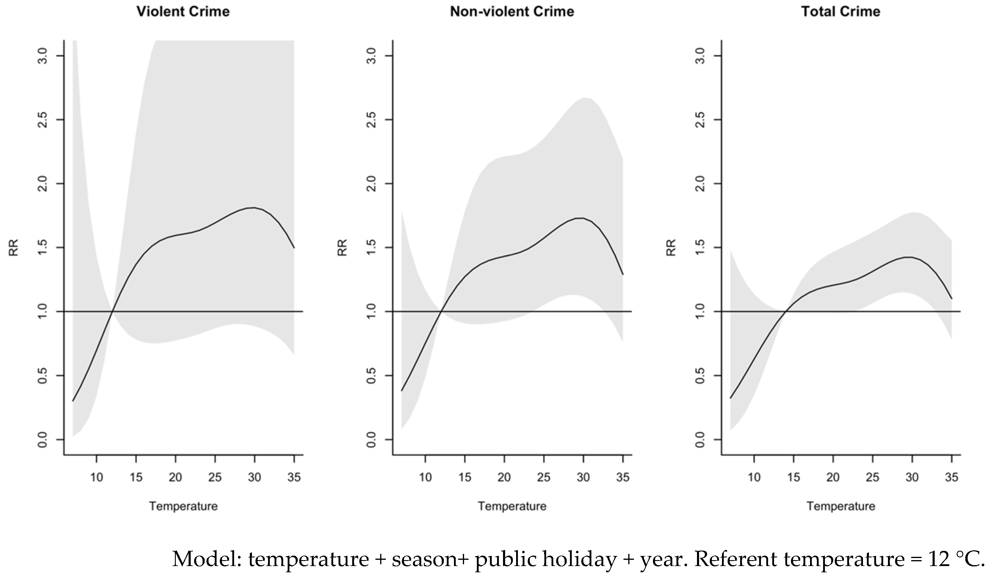 Ijerph 19 13906 g001