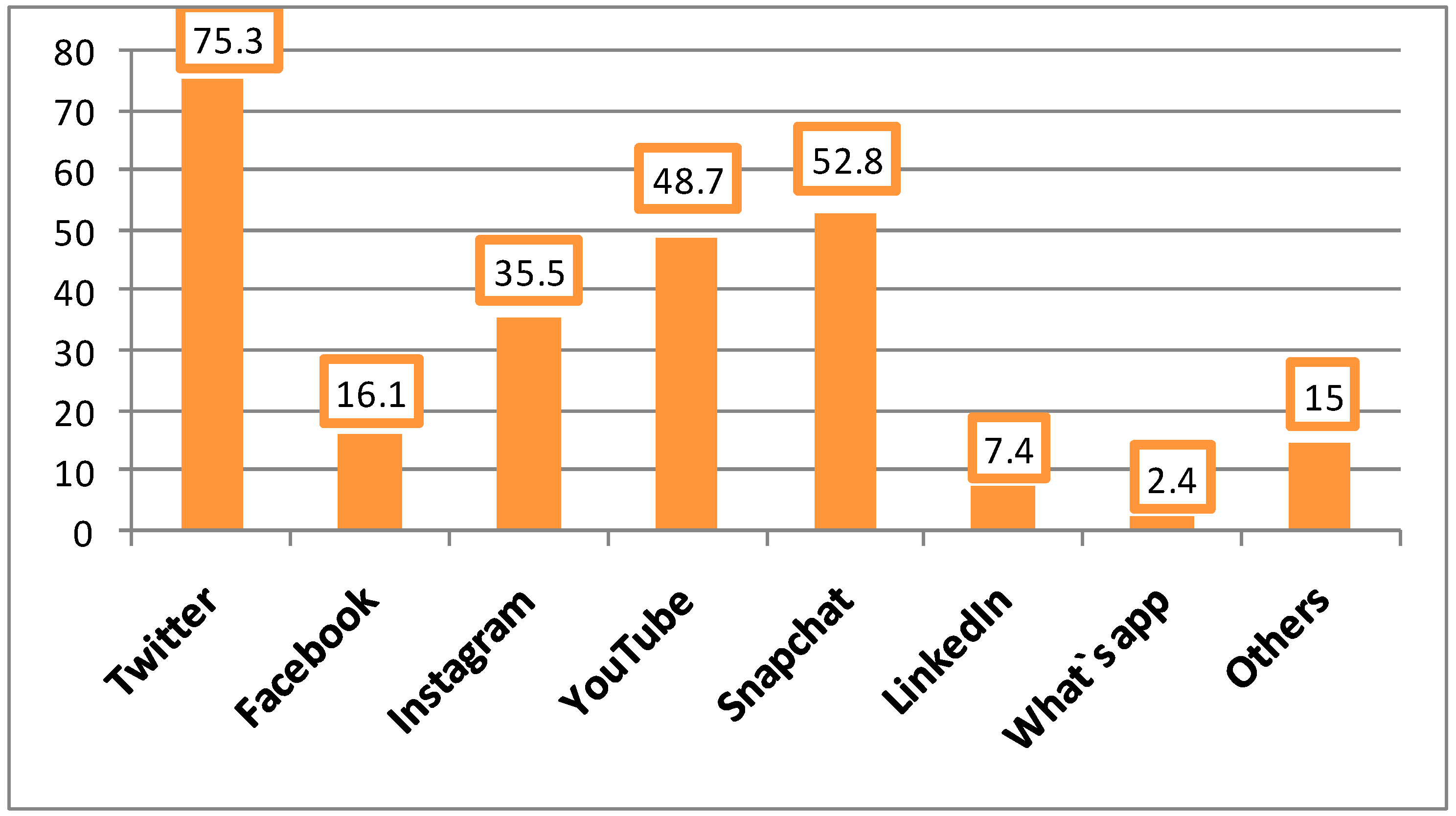 Ijerph 19 13911 g001 Ijerph 19 13911 g001