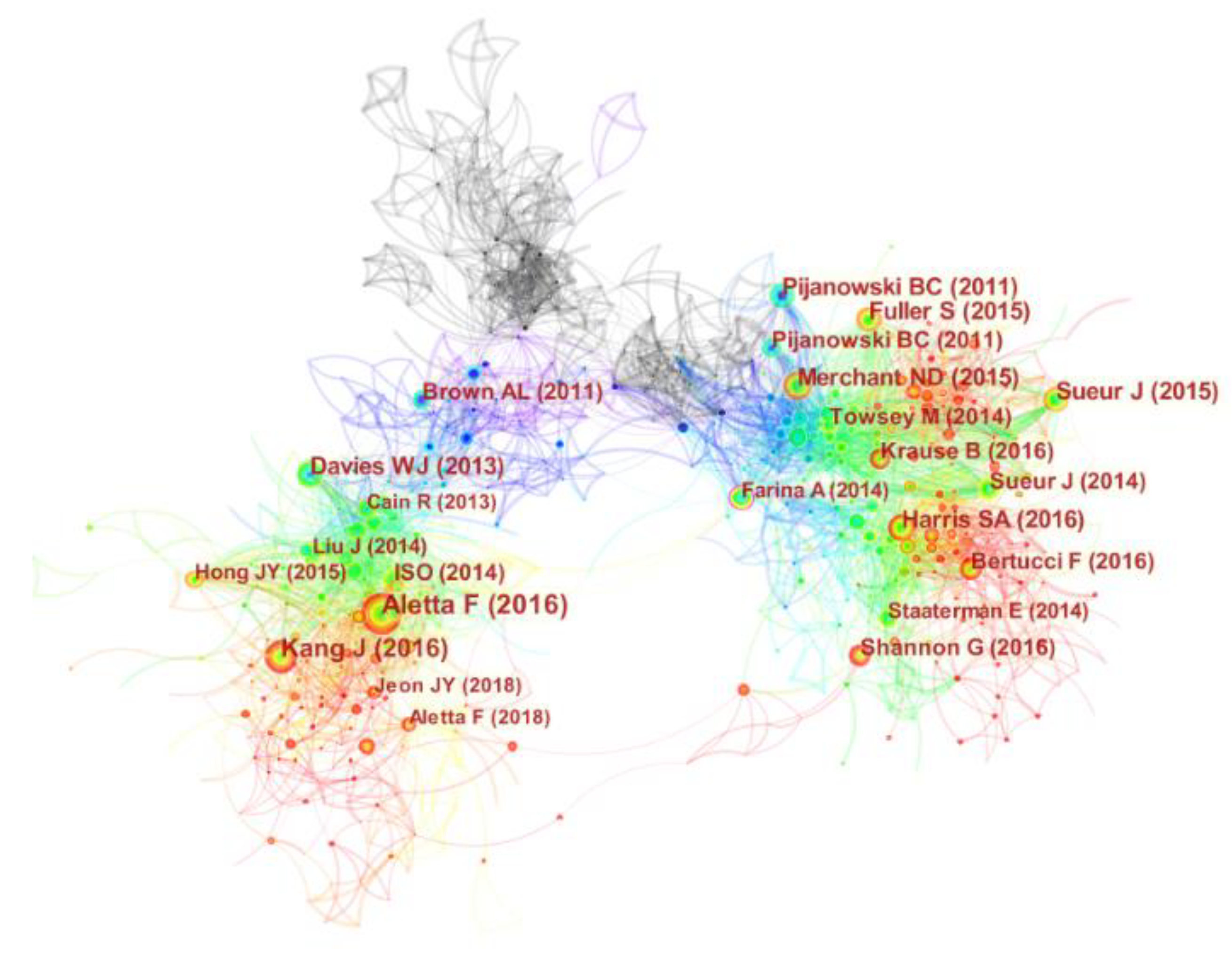 Ijerph 19 13912 g005