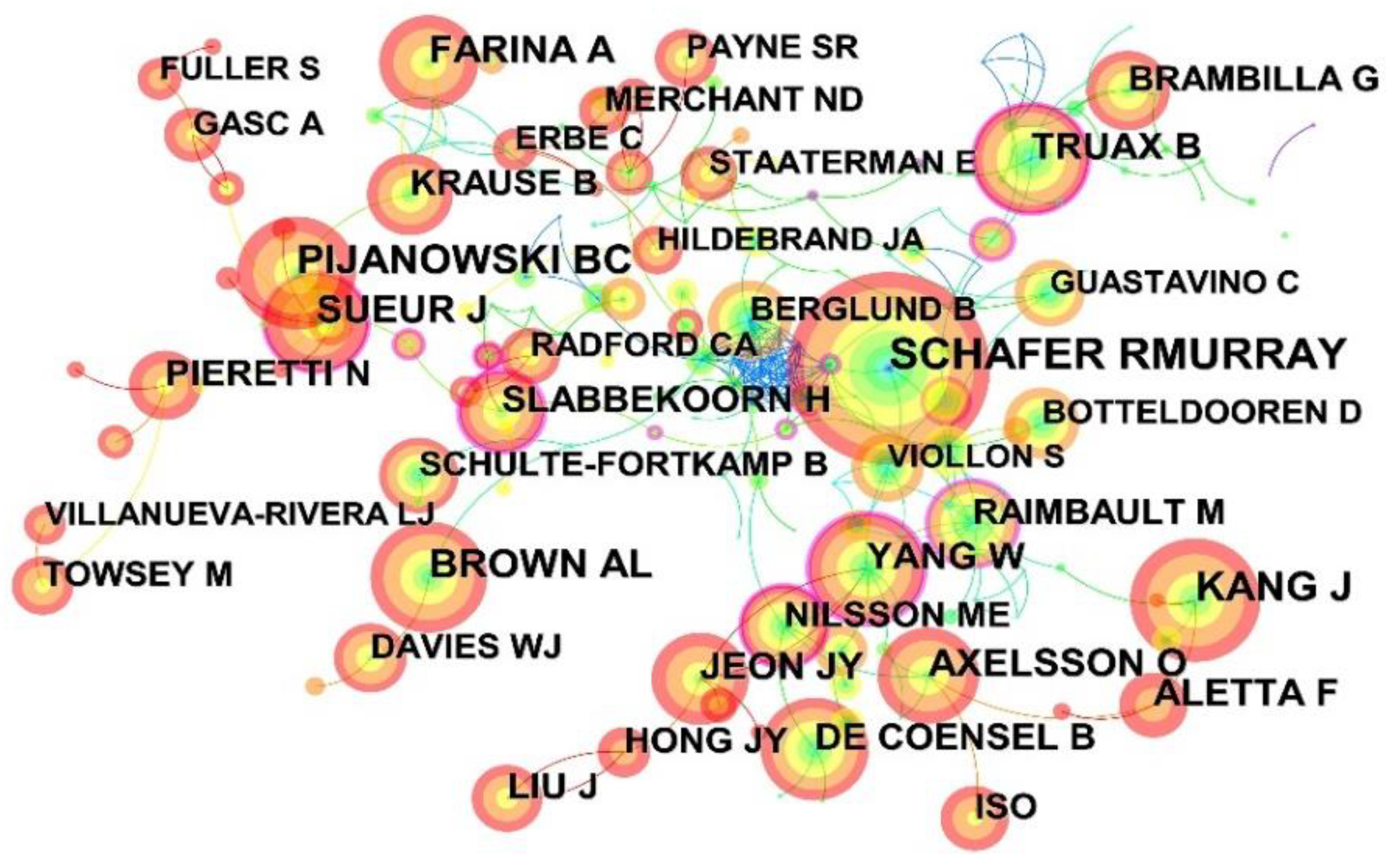 Ijerph 19 13912 g006