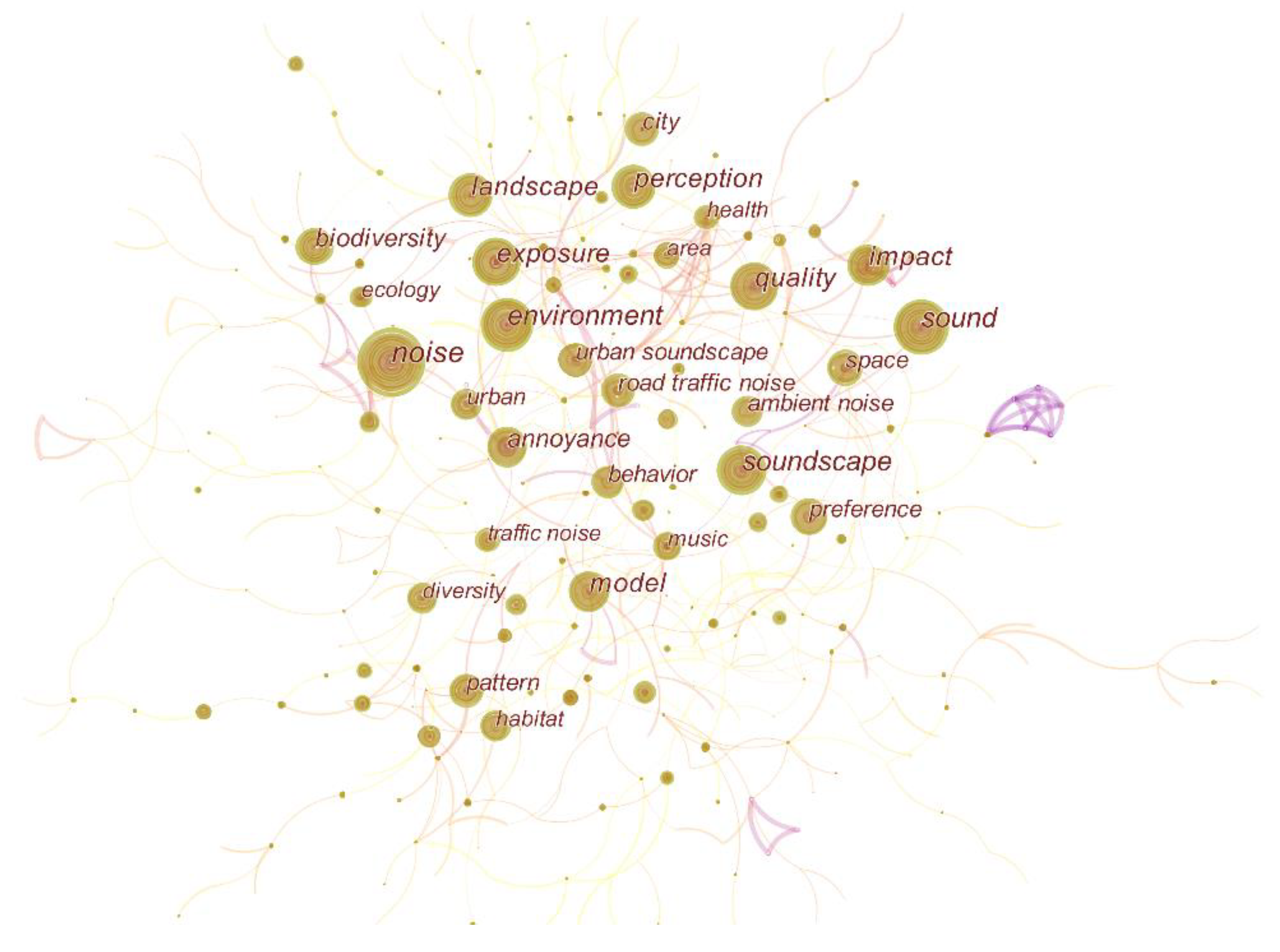 Ijerph 19 13912 g007