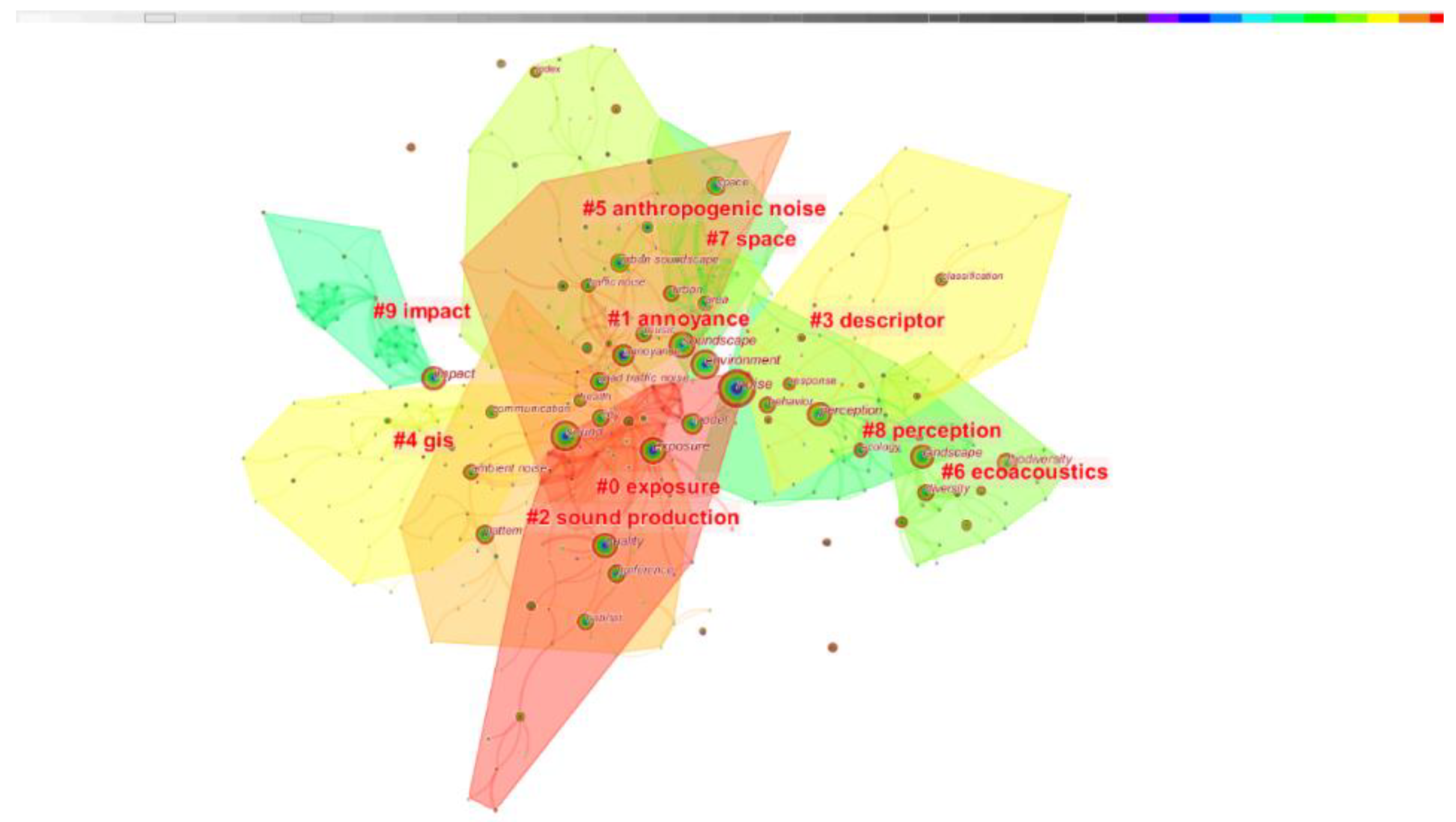 Ijerph 19 13912 g010