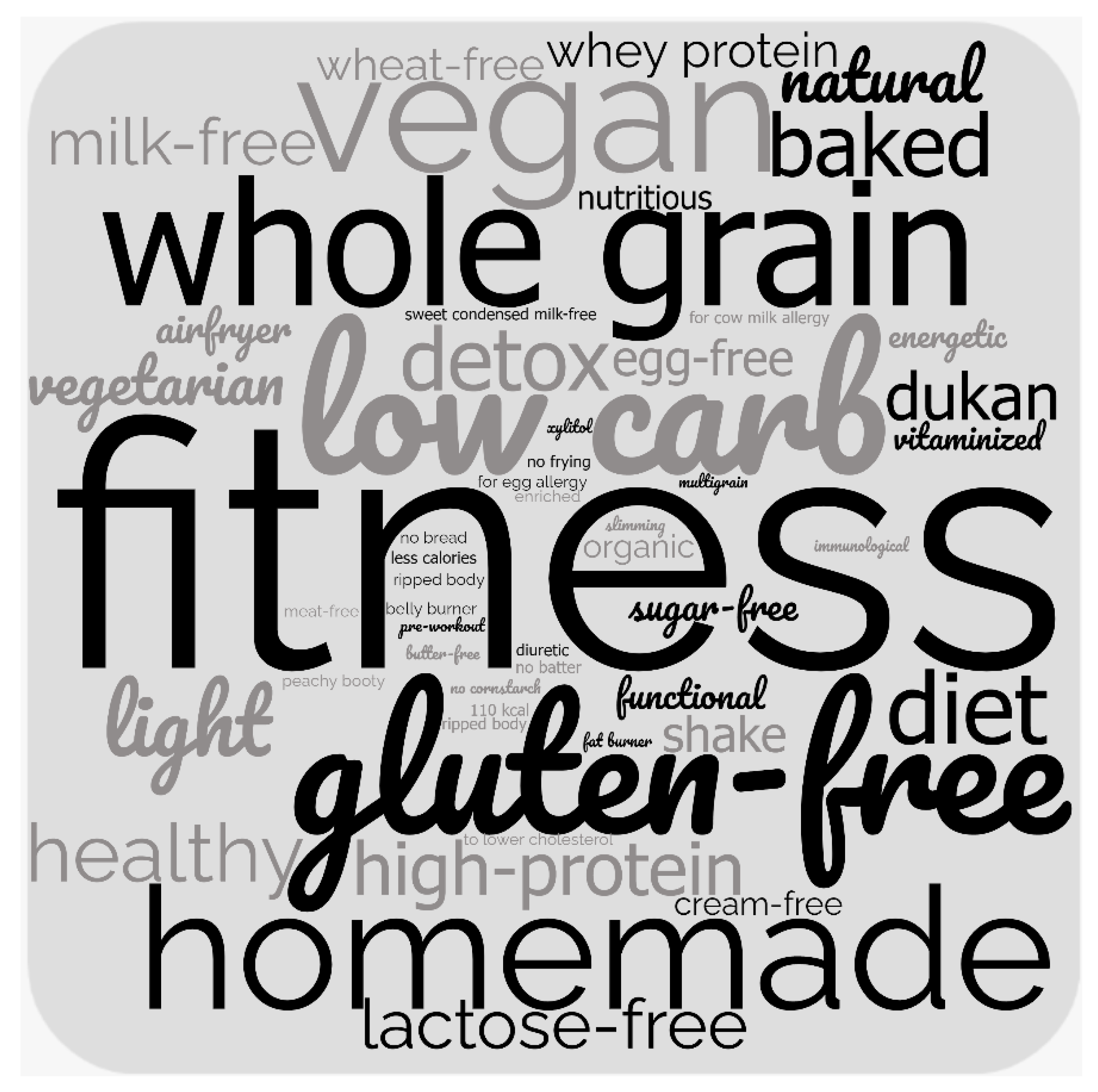 Ijerph 19 13914 g001