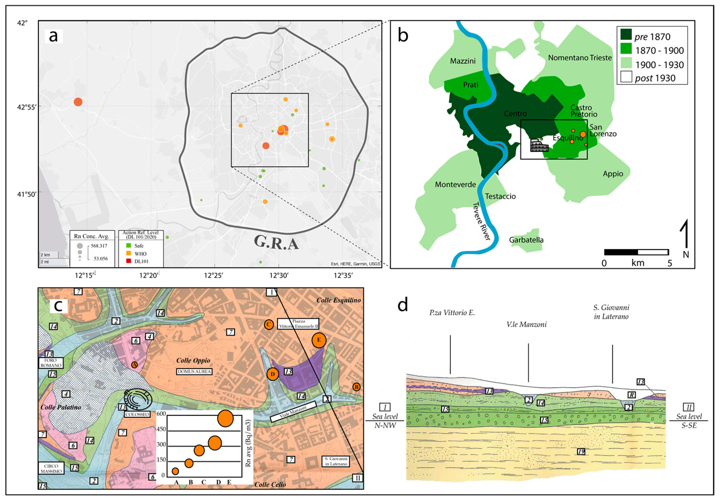 Ijerph 19 13917 g006