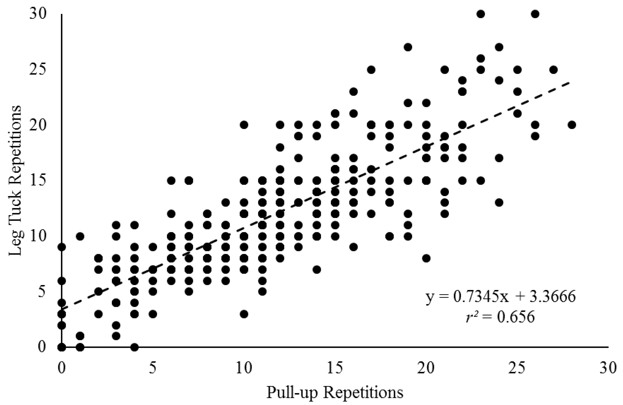 Ijerph 19 13918 g002