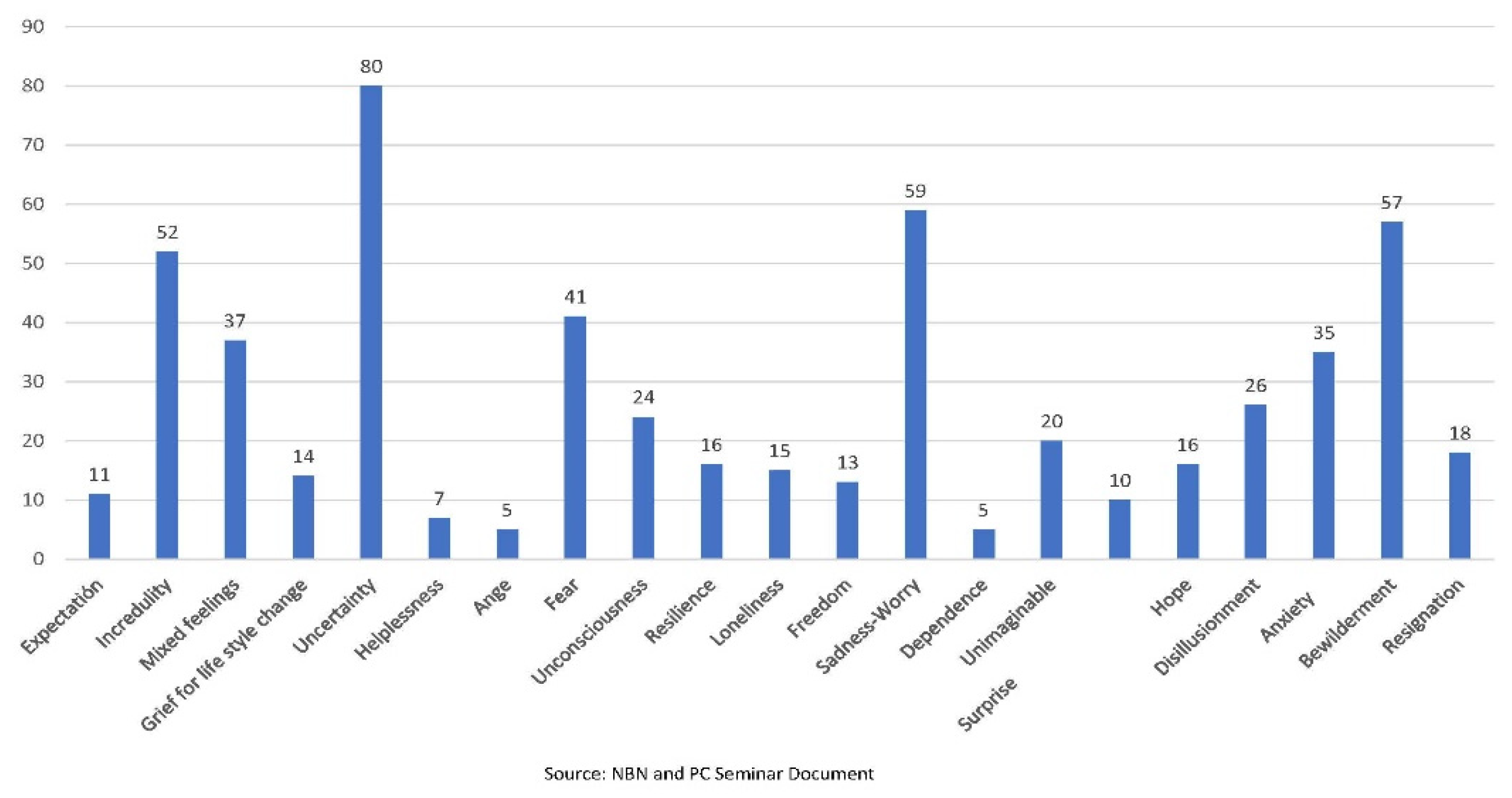 Ijerph 19 13919 g001