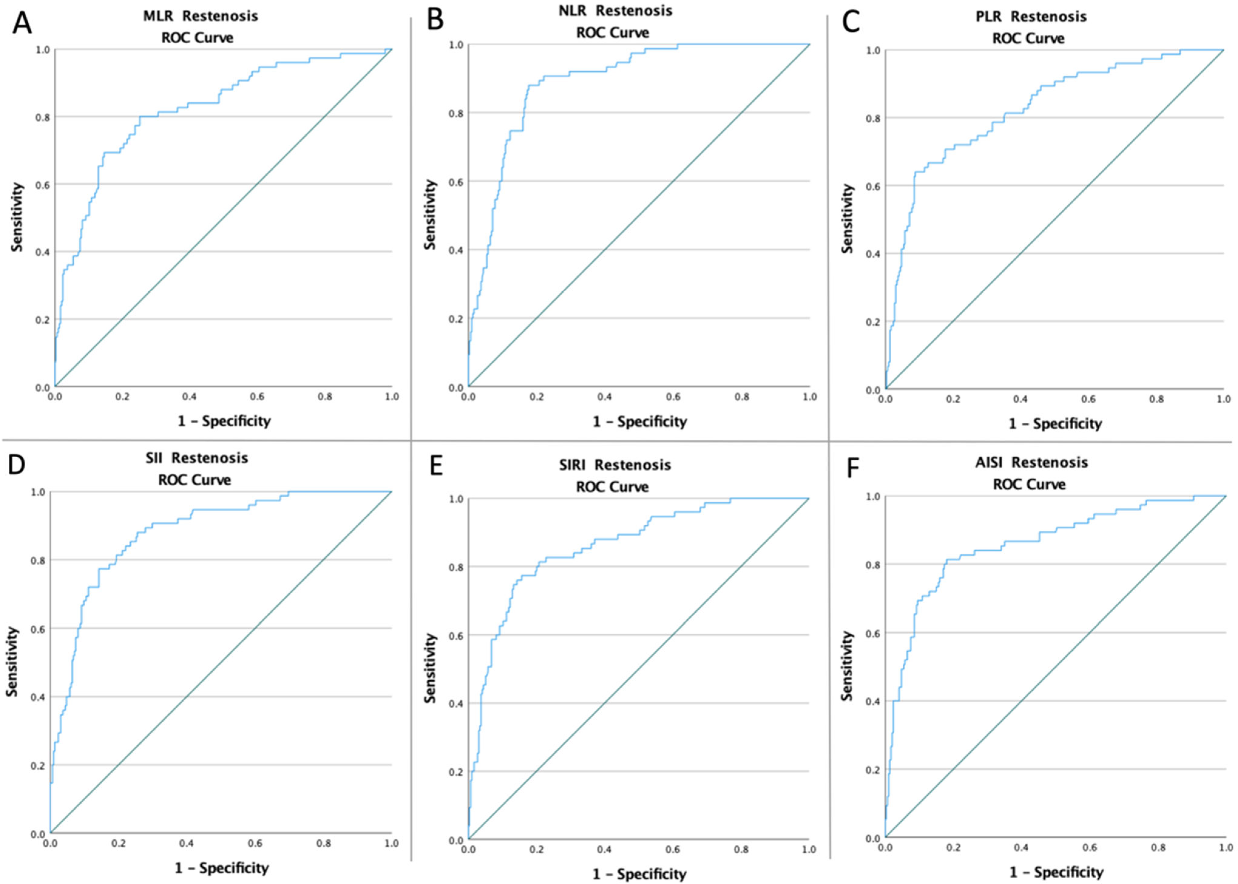 Ijerph 19 13934 g001