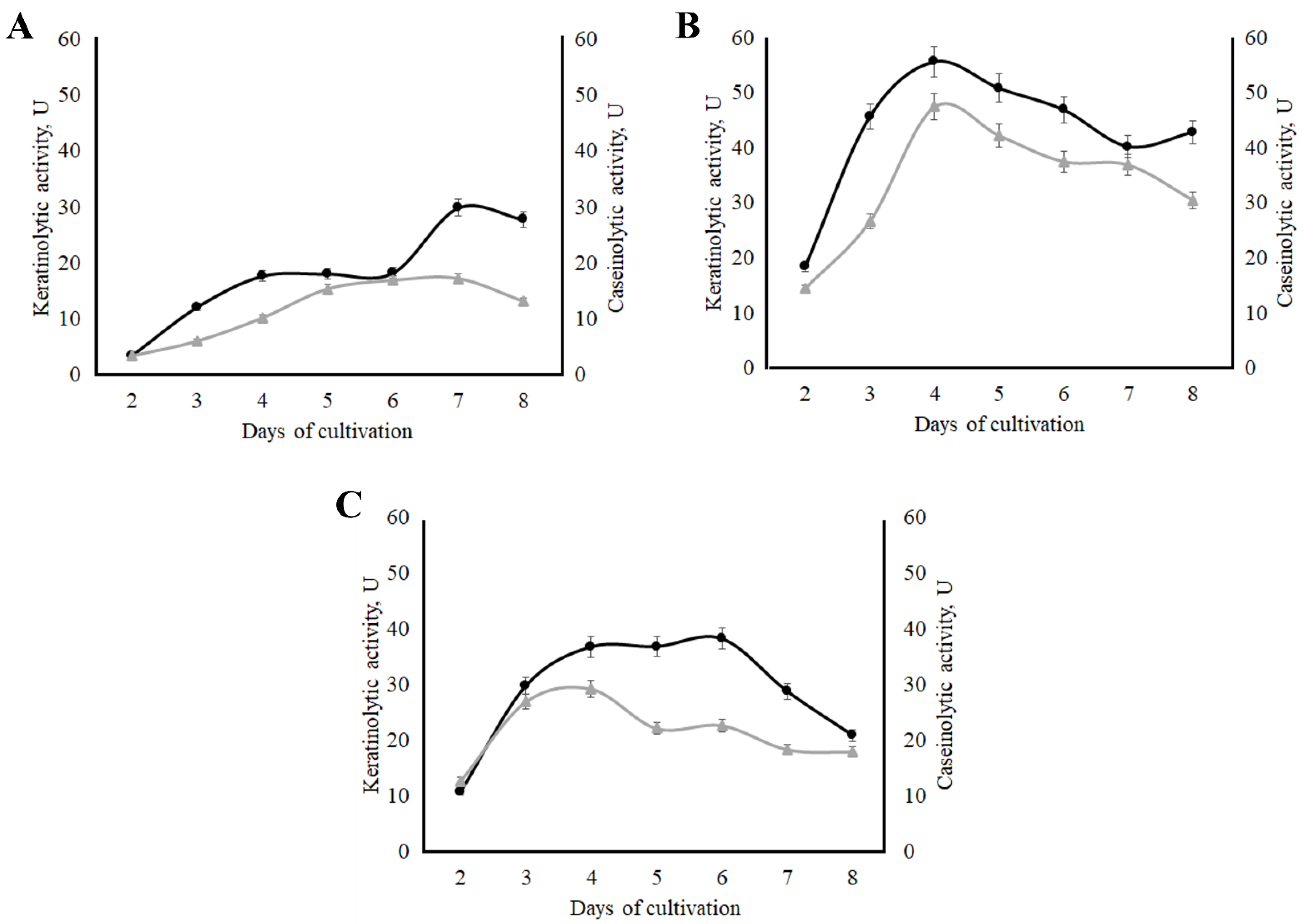 Ijerph 19 13939 g004