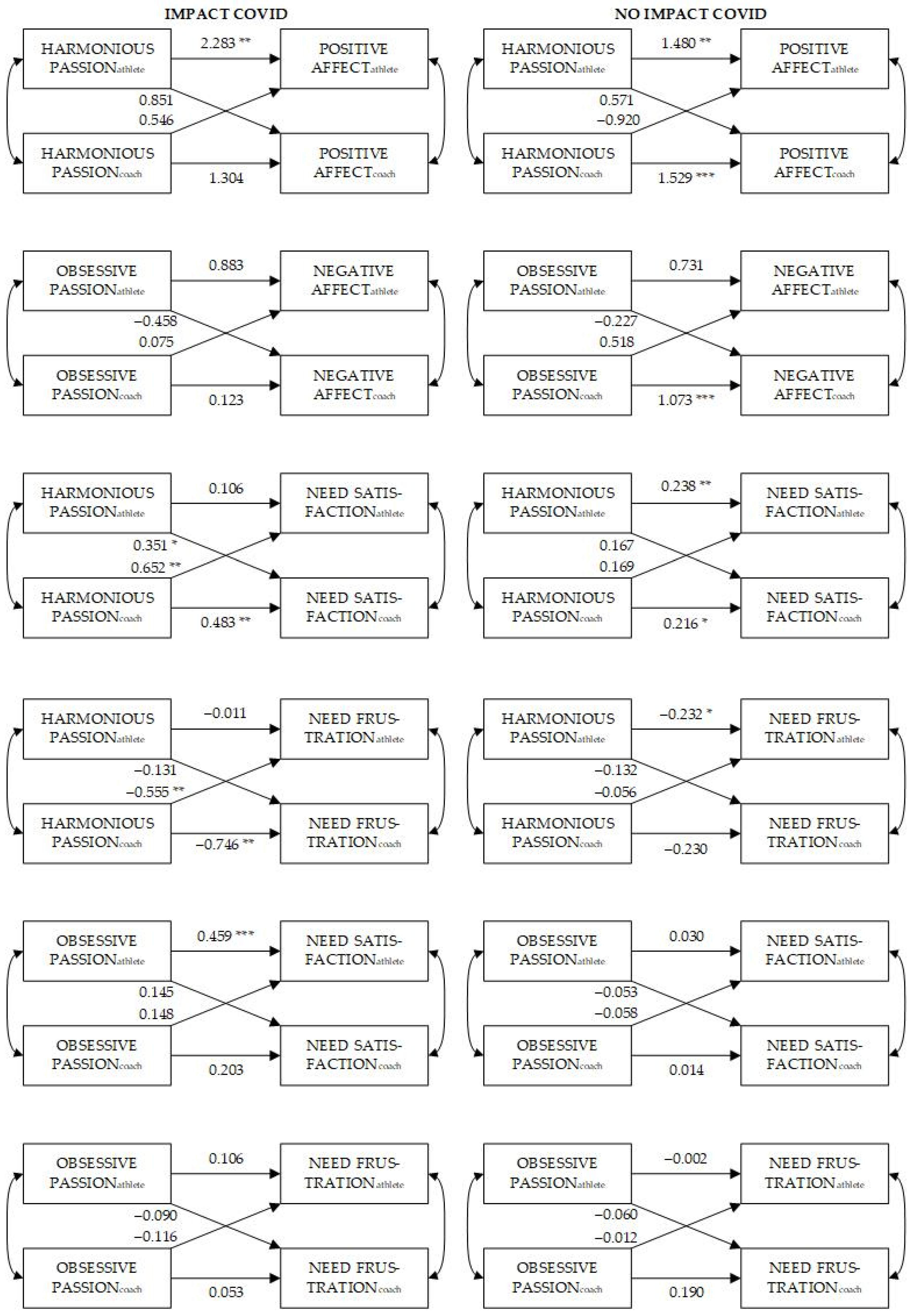 Ijerph 19 13944 g001