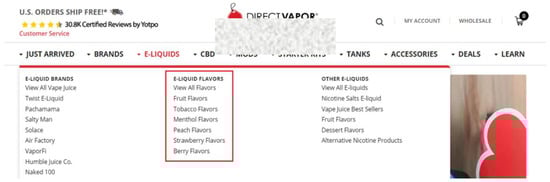 Ijerph 19 13953 g0a1