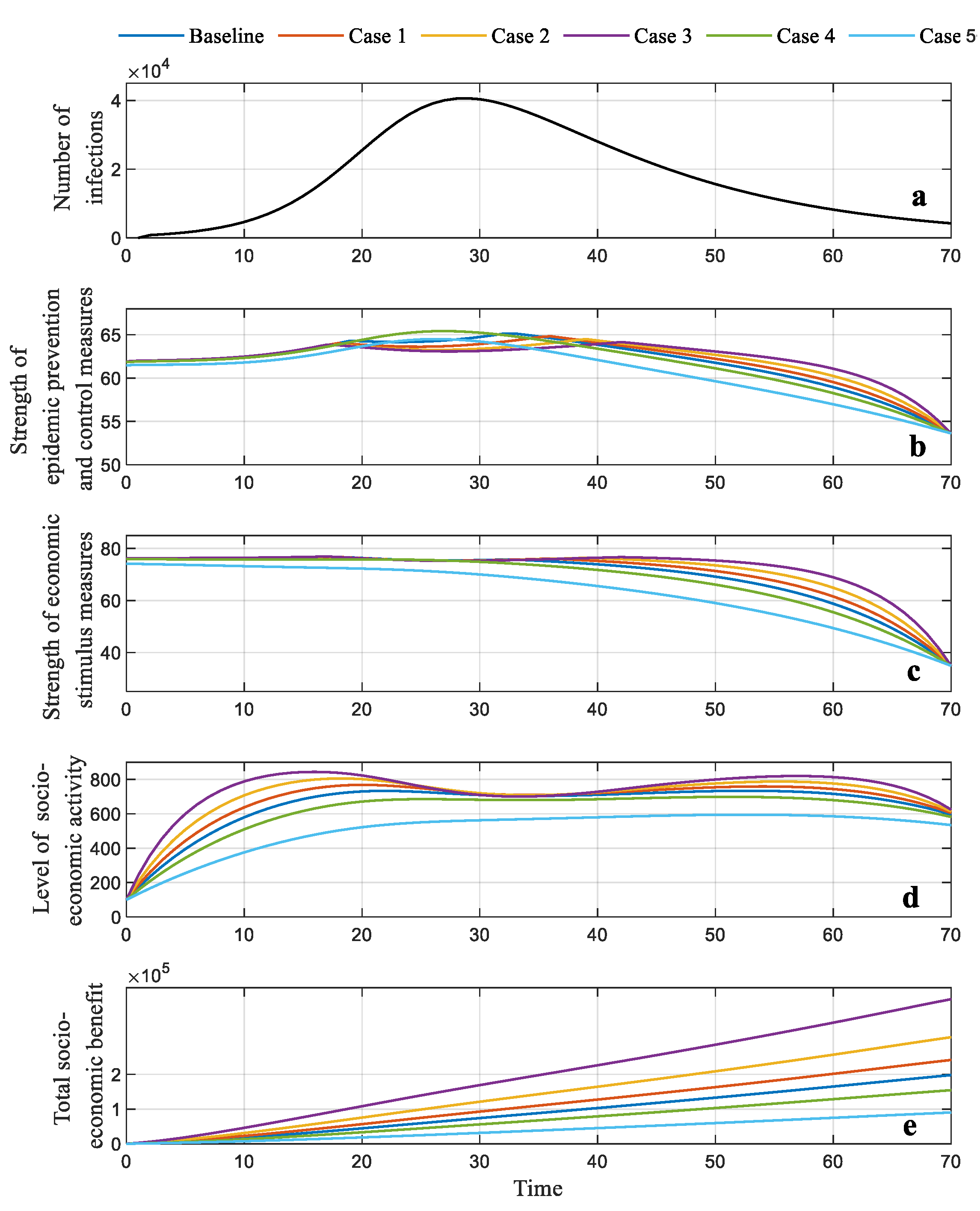 Ijerph 19 13956 g009