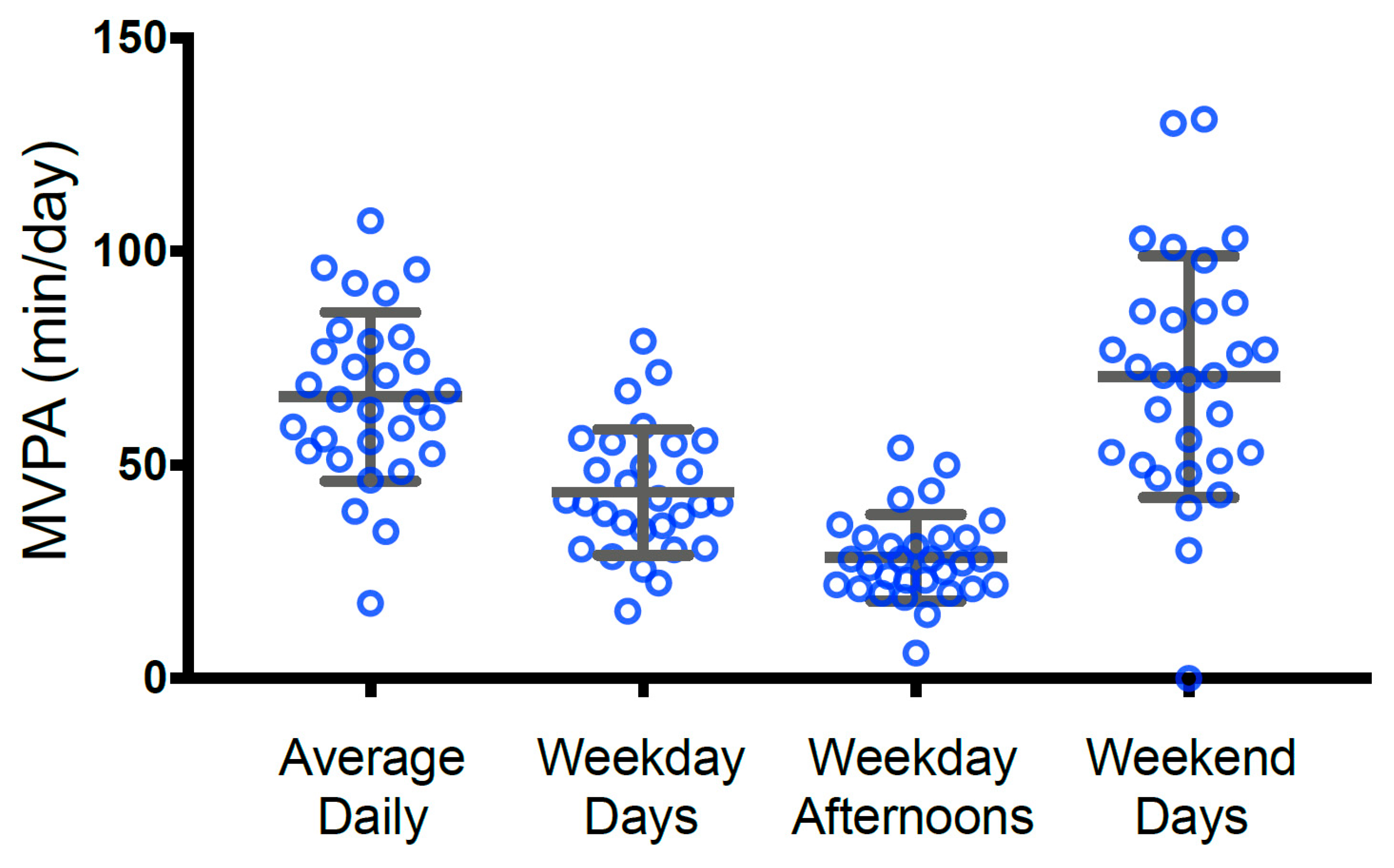 Ijerph 19 13964 g001