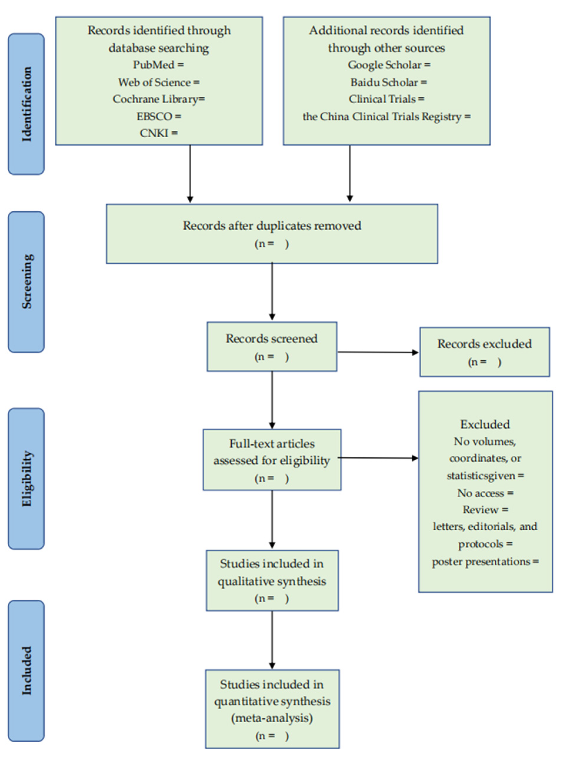 Ijerph 19 13982 g001 Ijerph 19 13982 g001