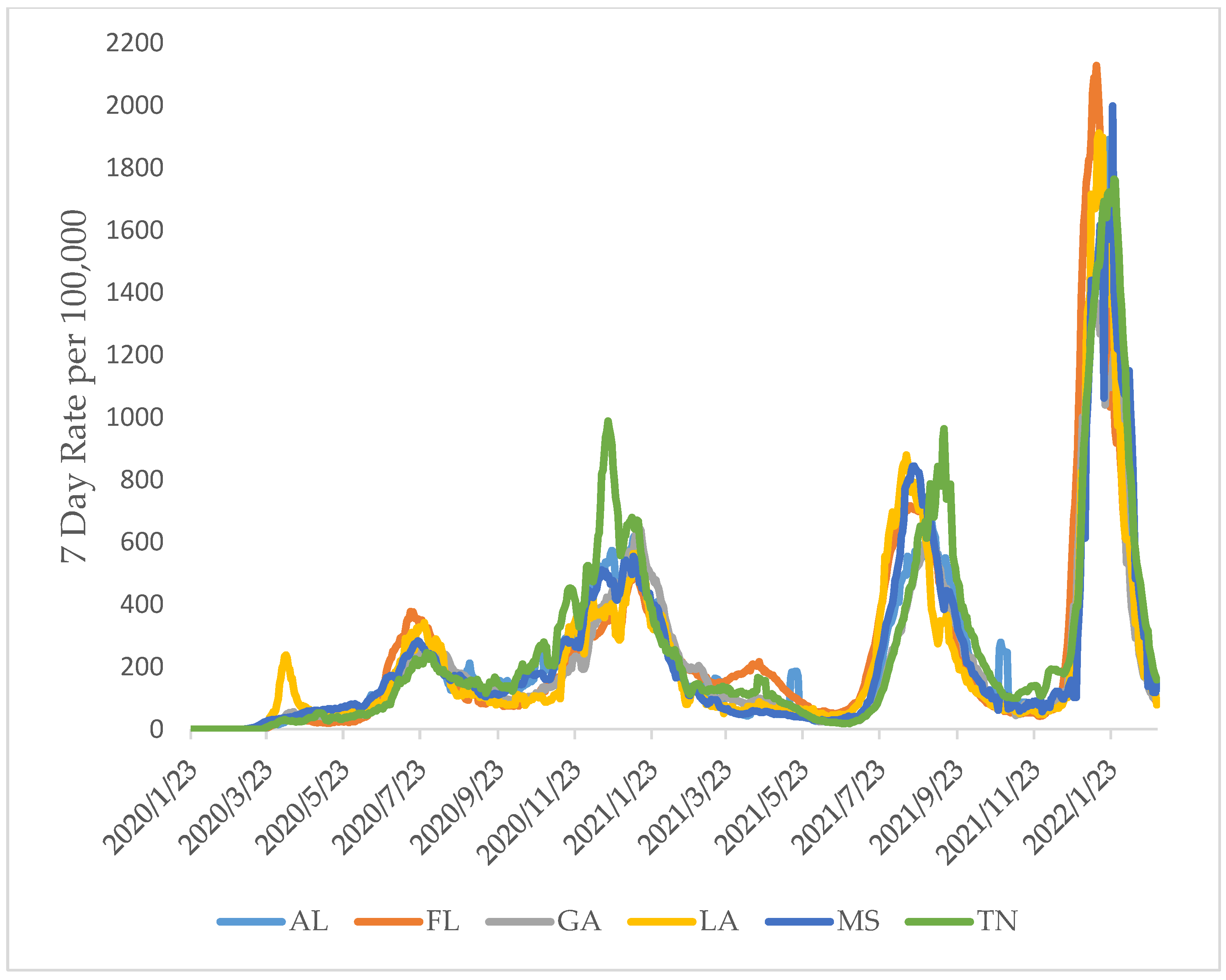Ijerph 19 13990 g004 Ijerph 19 13990 g004