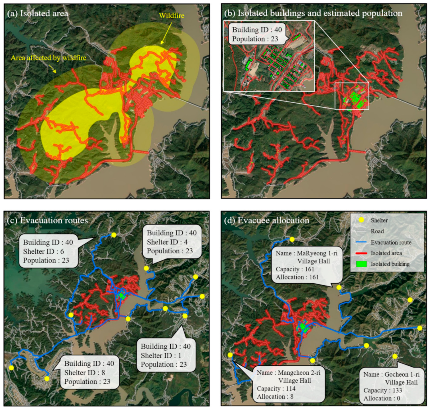 Ijerph 19 13995 g008