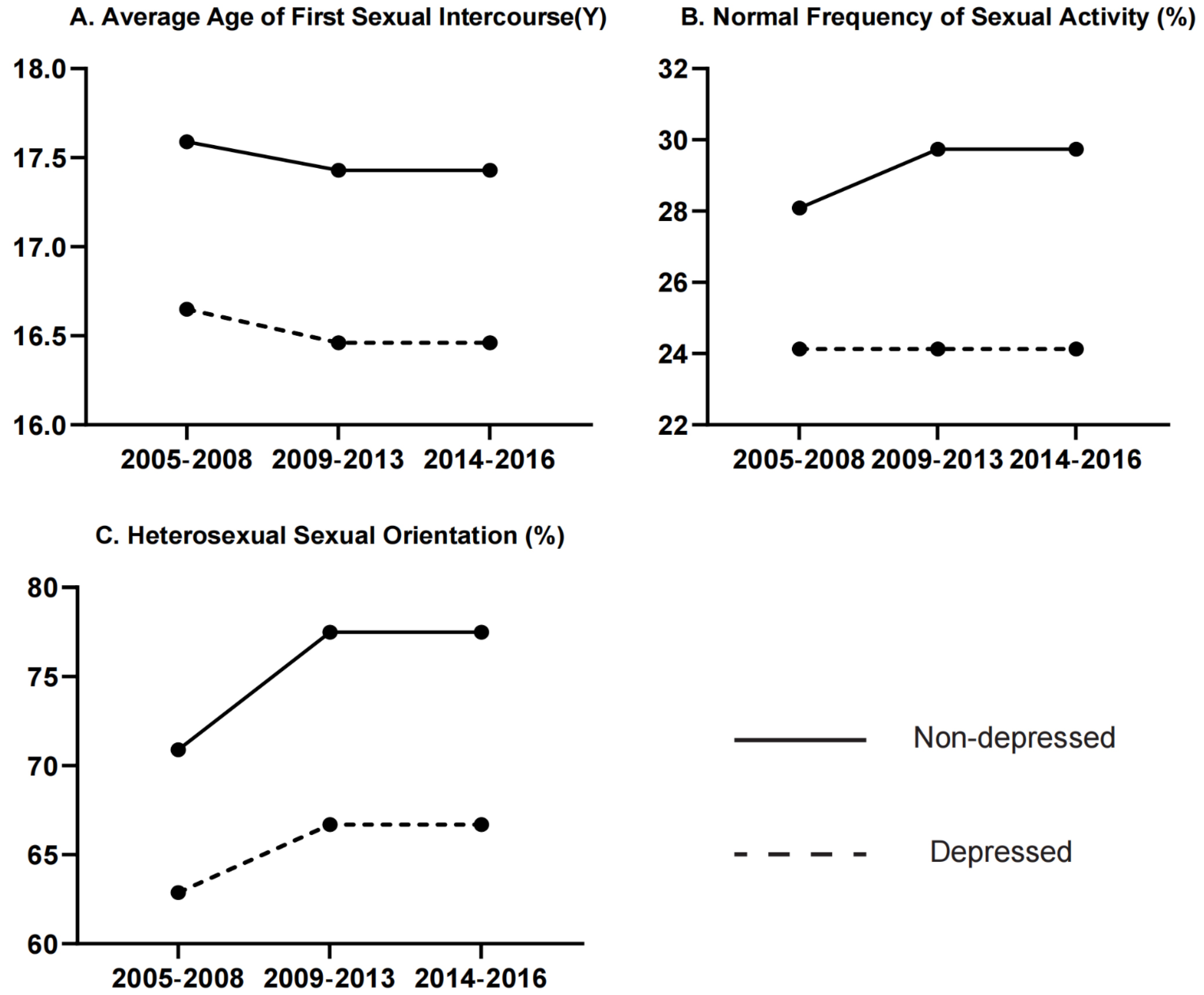 Ijerph 19 14010 g001