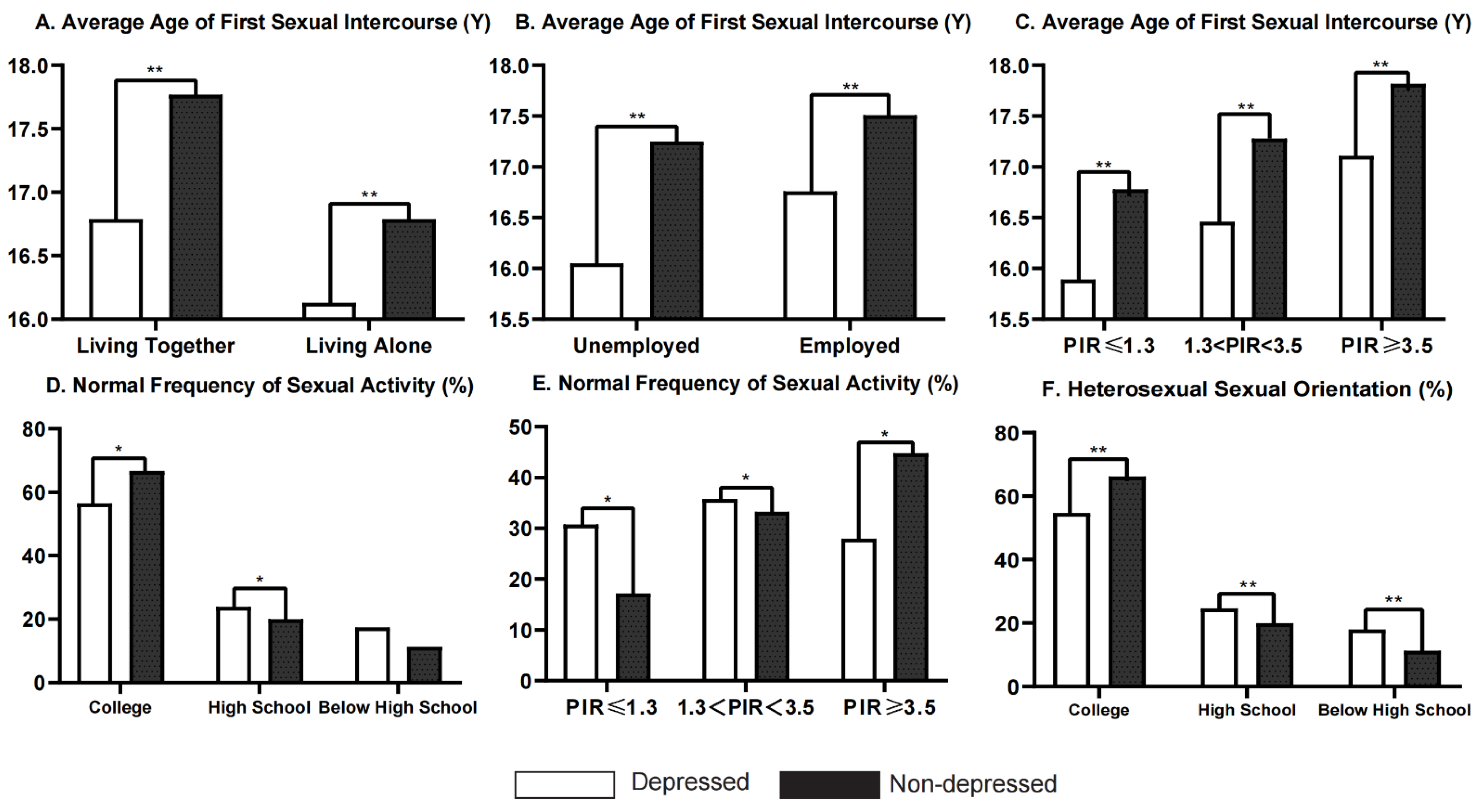 Ijerph 19 14010 g002