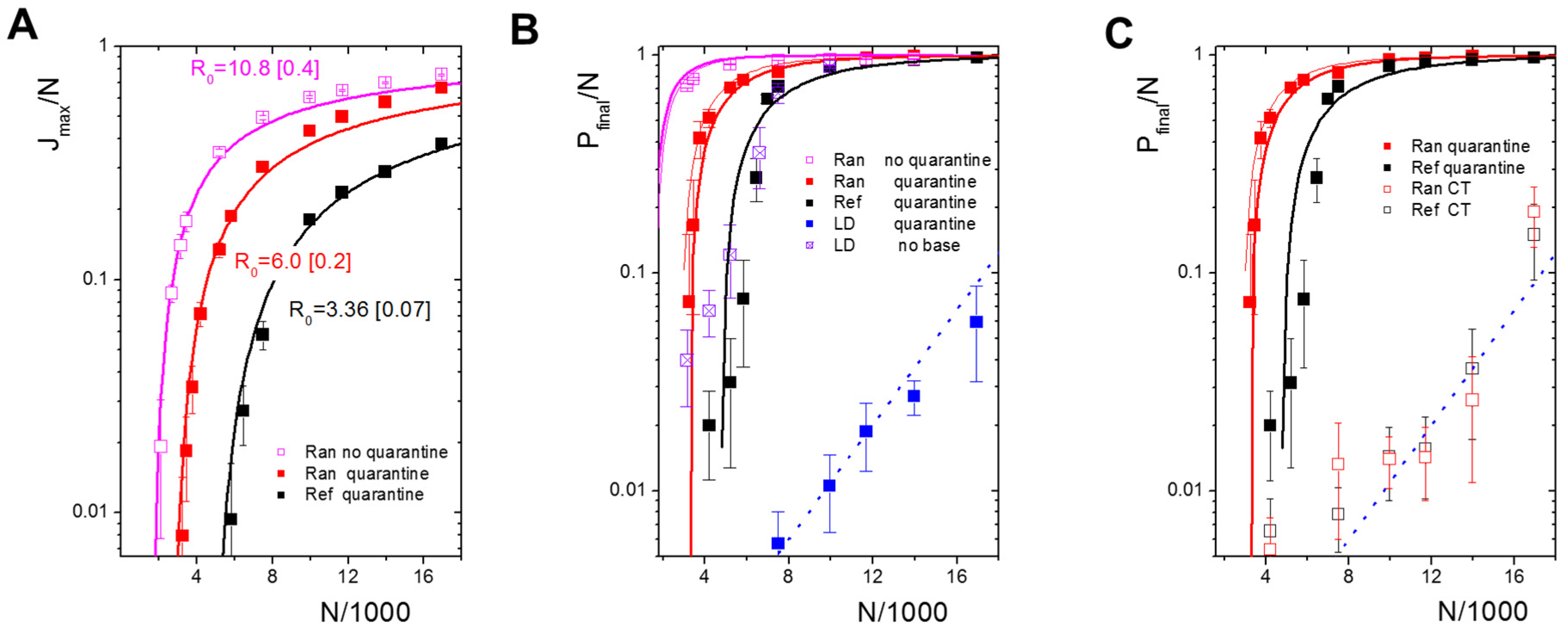 Ijerph 19 14011 g002