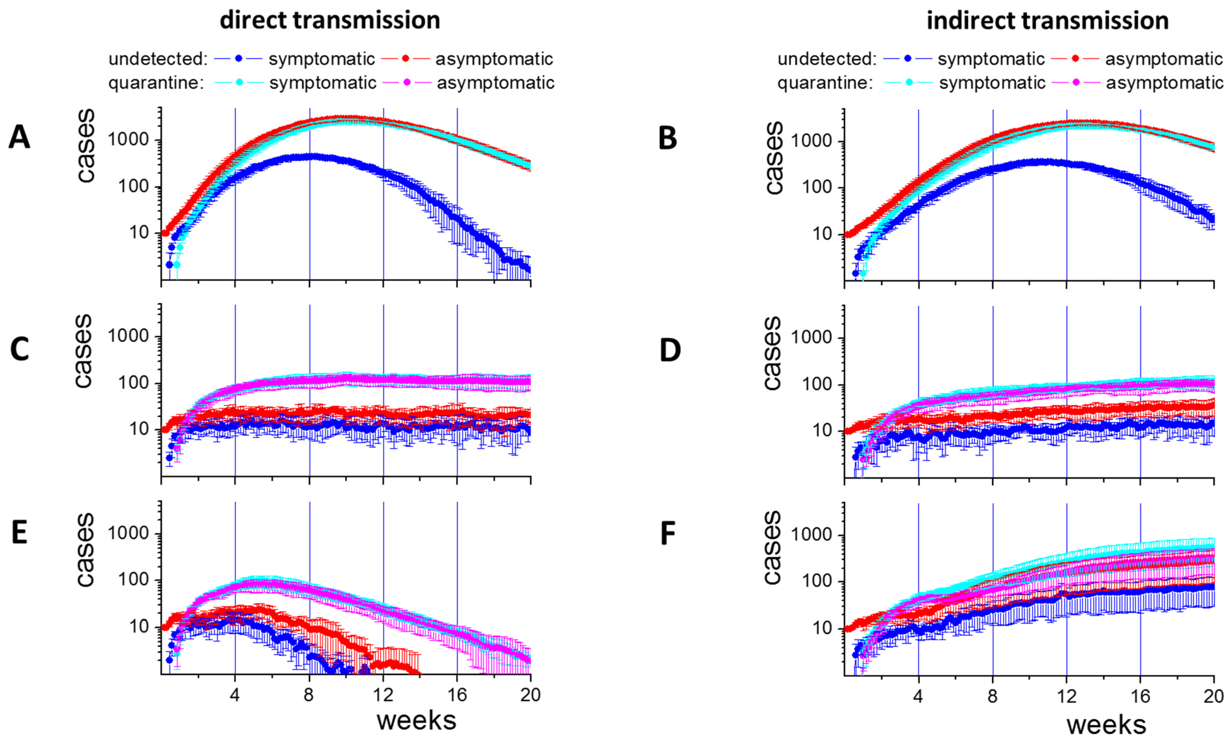 Ijerph 19 14011 g003