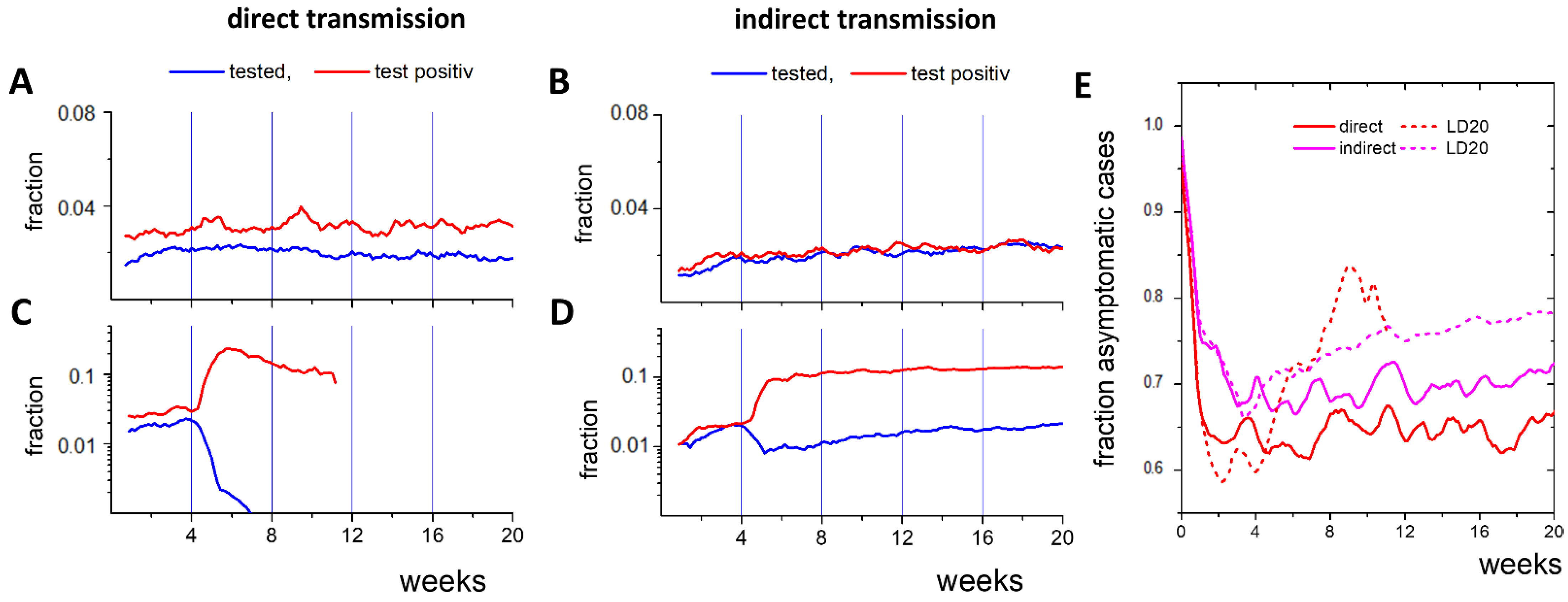 Ijerph 19 14011 g004